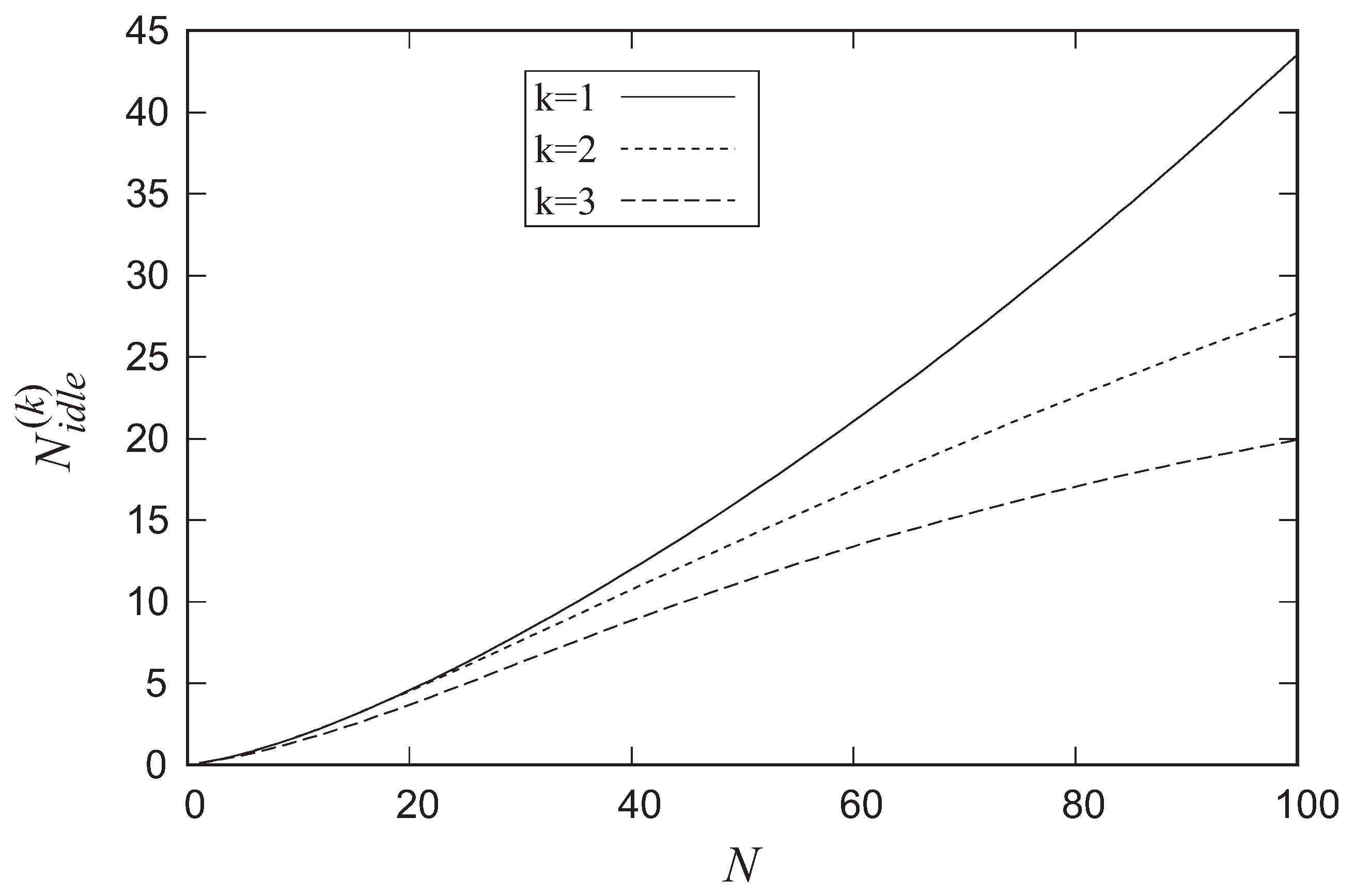 Mathematics 07 00825 g008