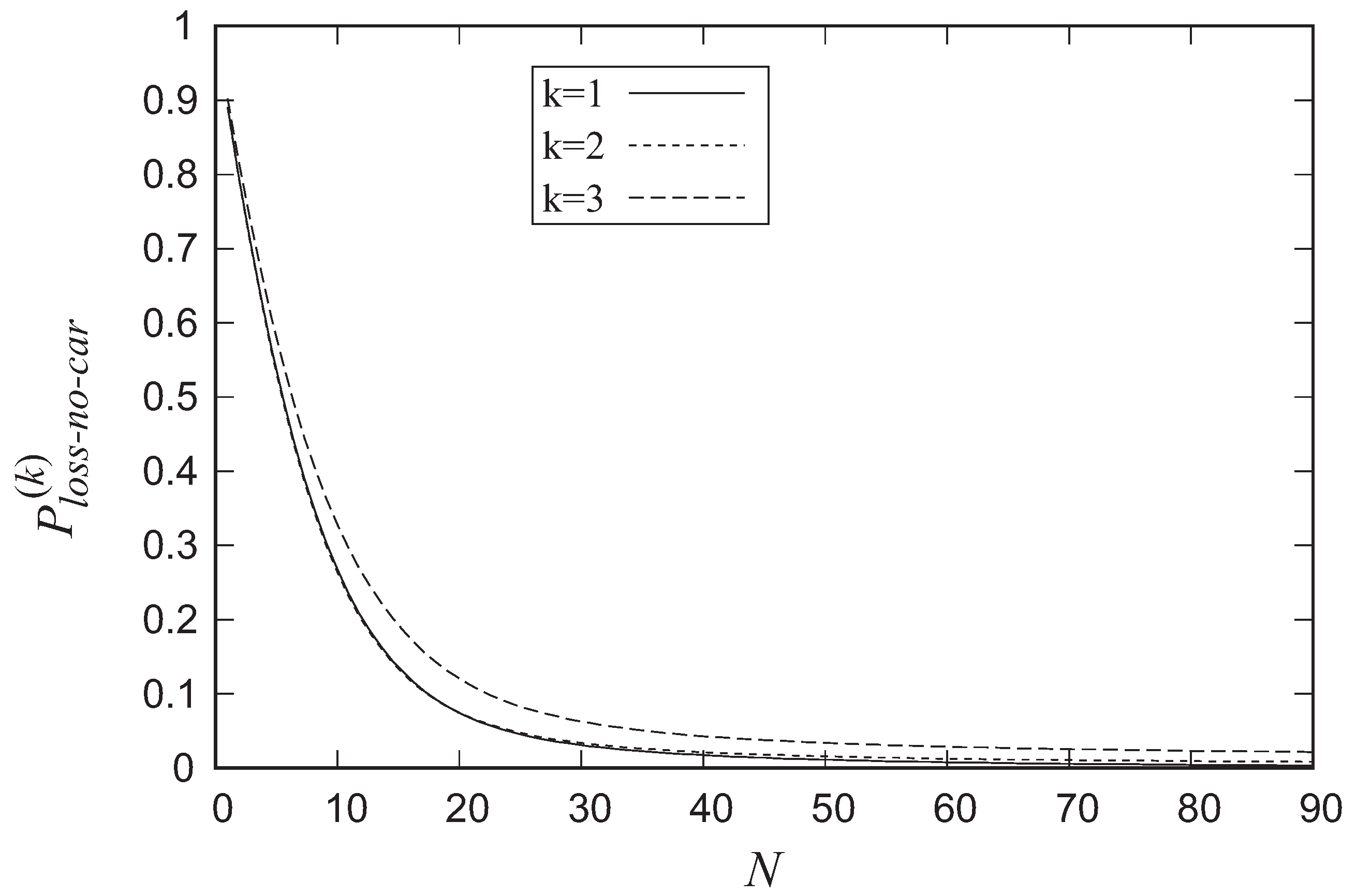 Mathematics 07 00825 g010