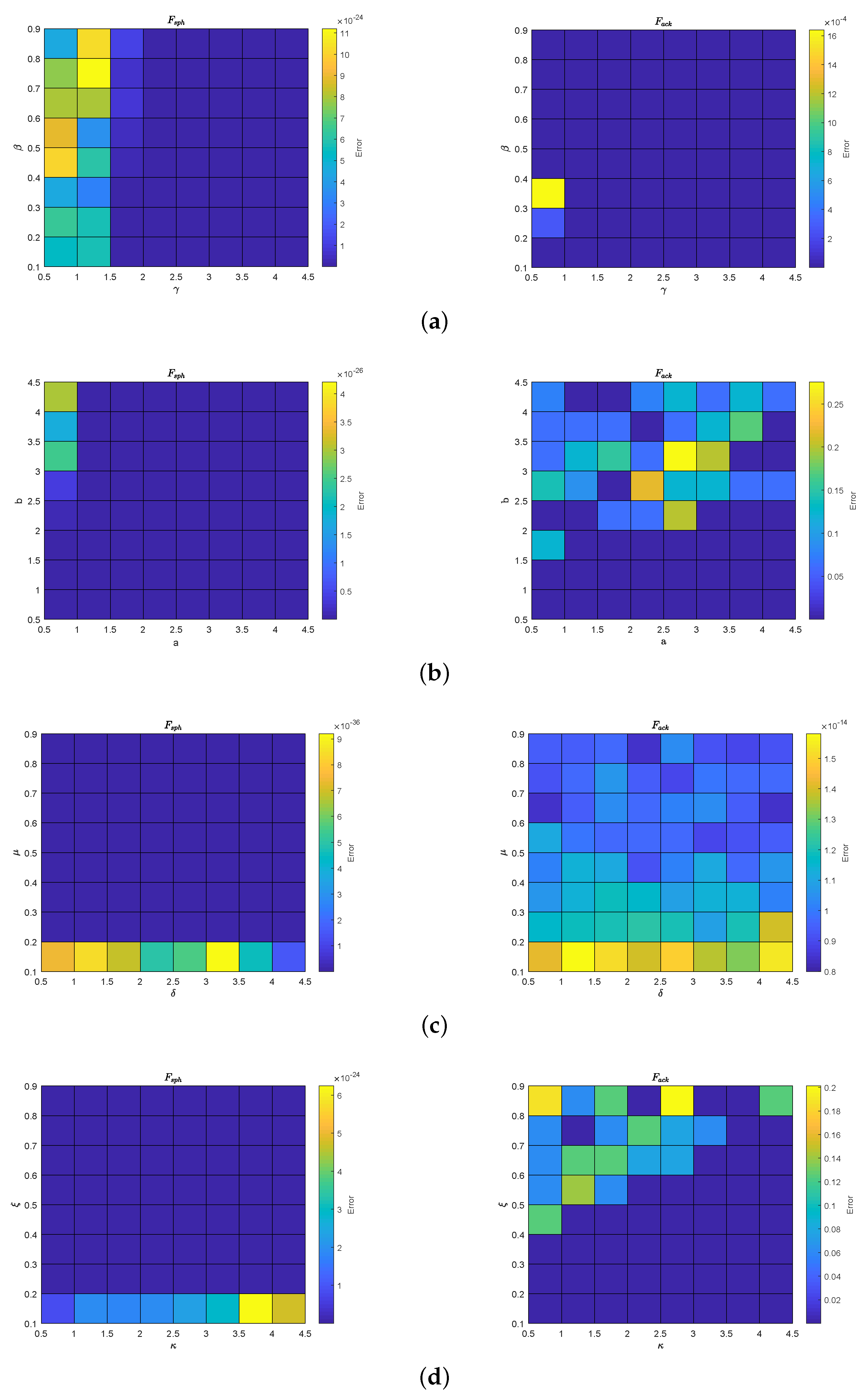 Mathematics 07 00828 g001