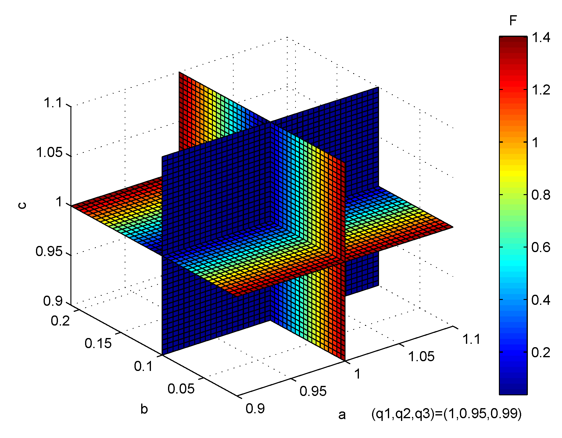 Mathematics 07 00828 g004