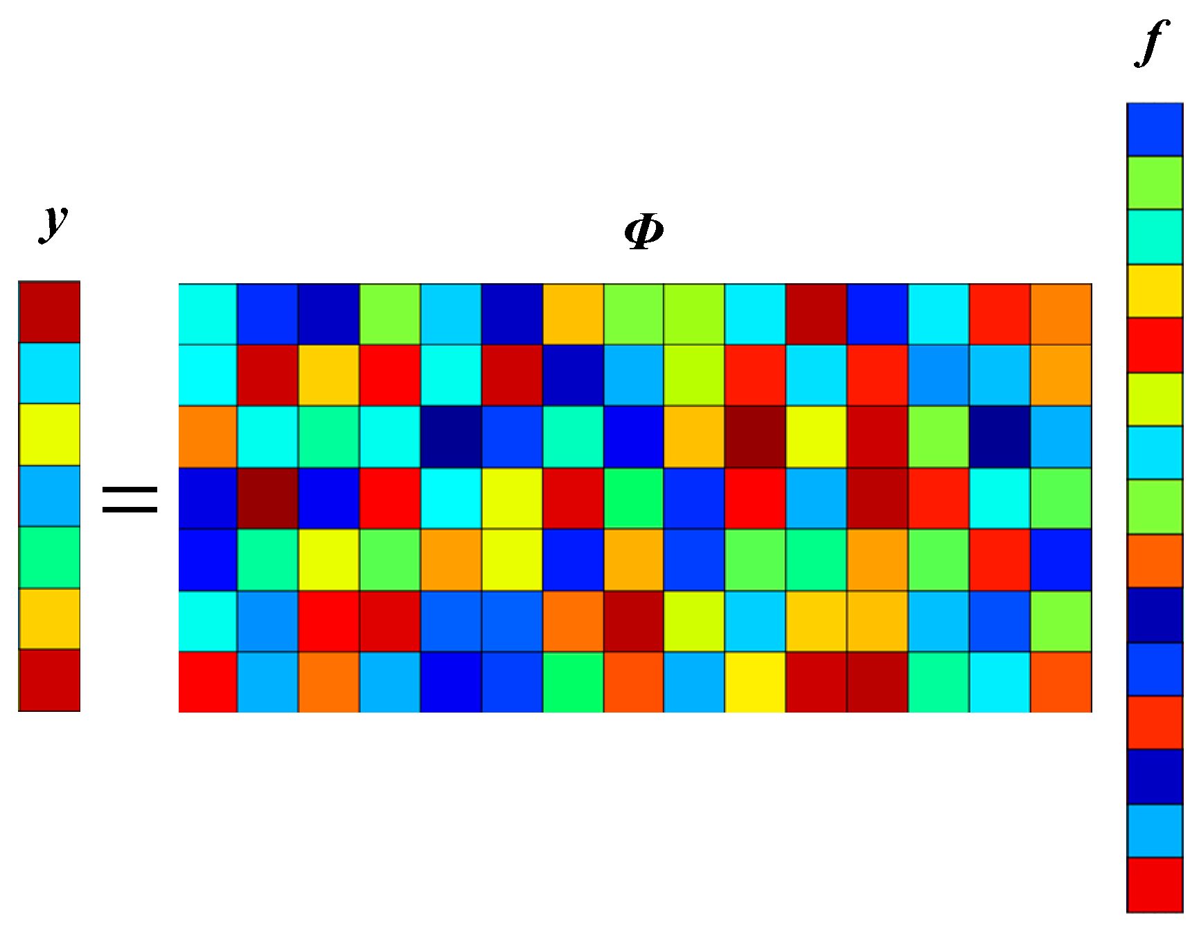 Mathematics 07 00834 g001
