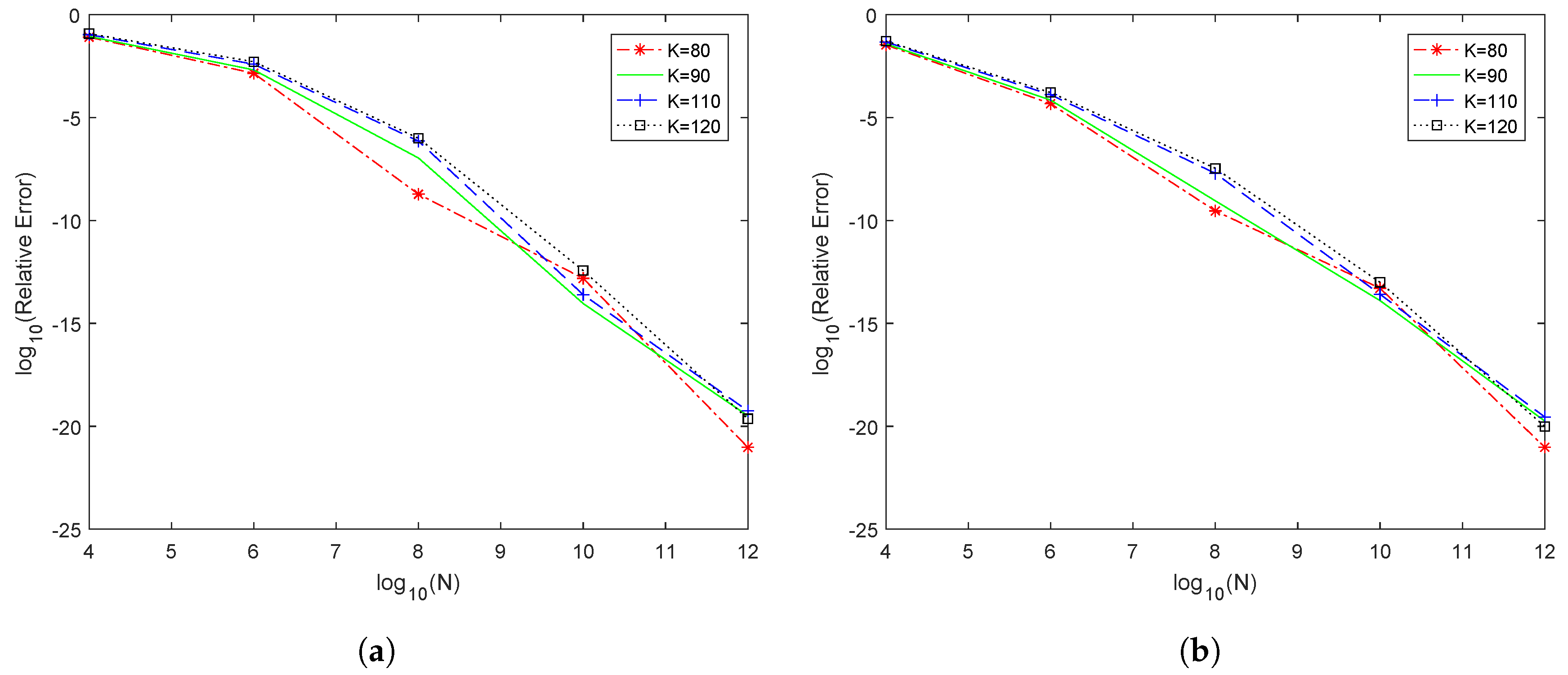 Mathematics 07 00835 g001