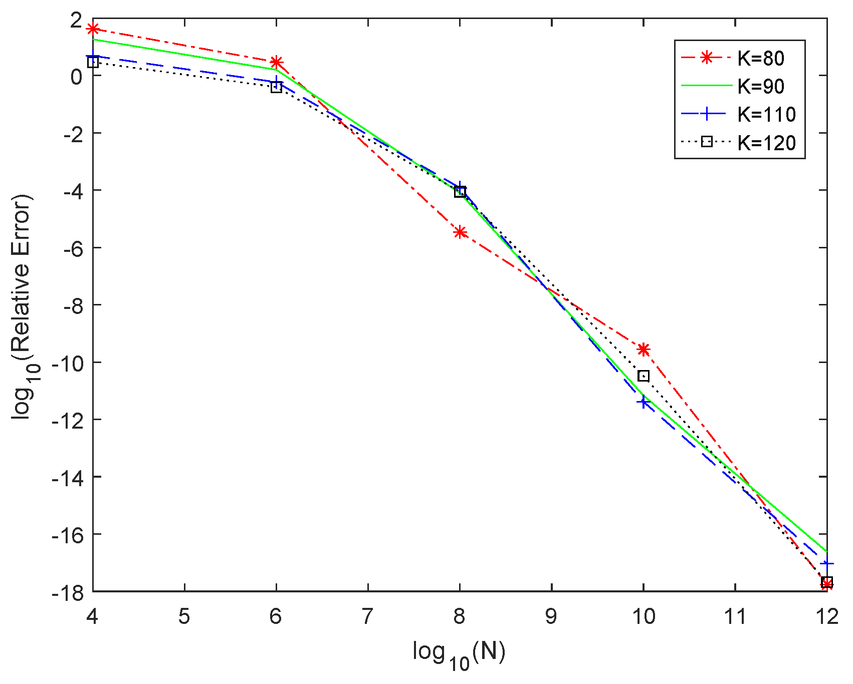 Mathematics 07 00835 g002