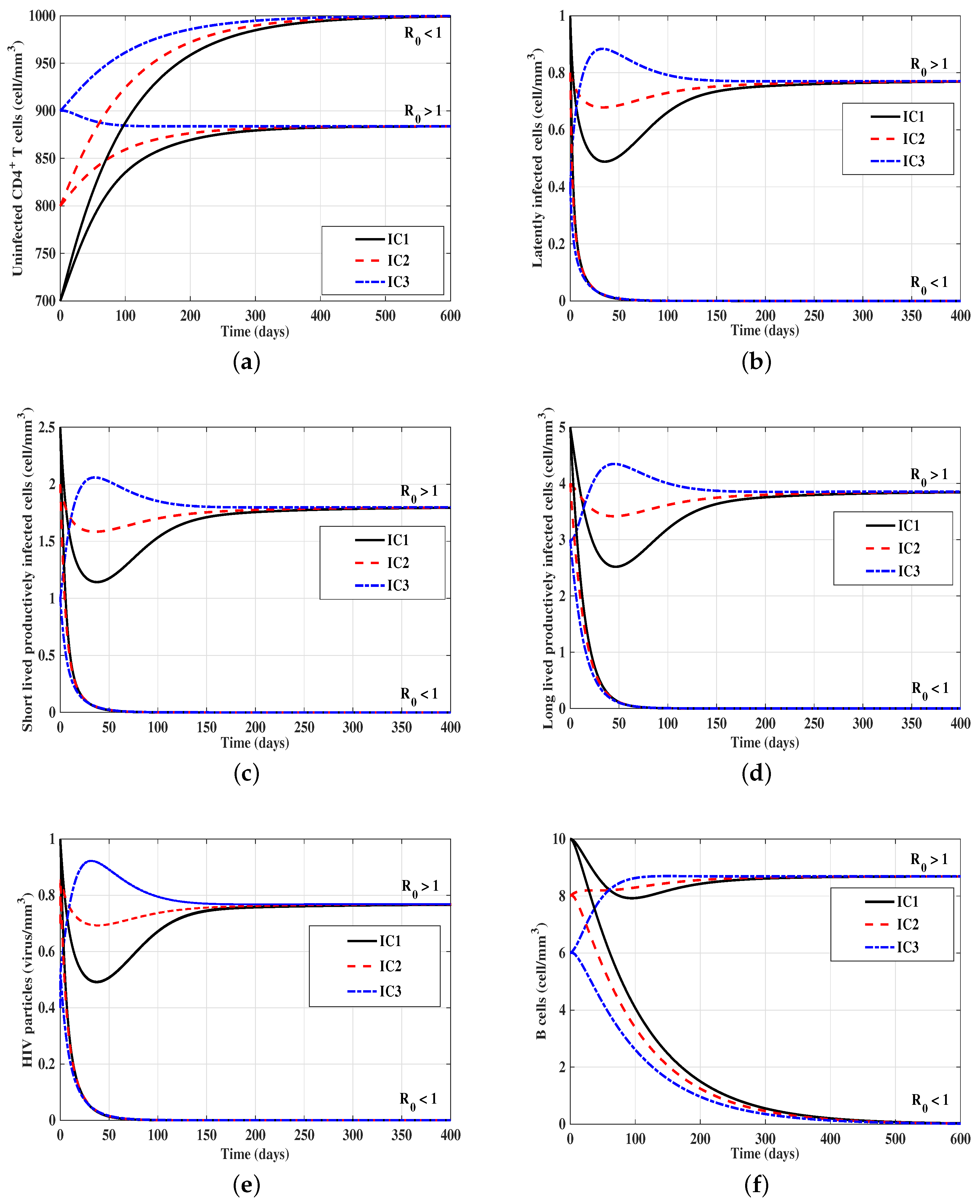 Mathematics 07 00837 g001 Mathematics 07 00837 g001
