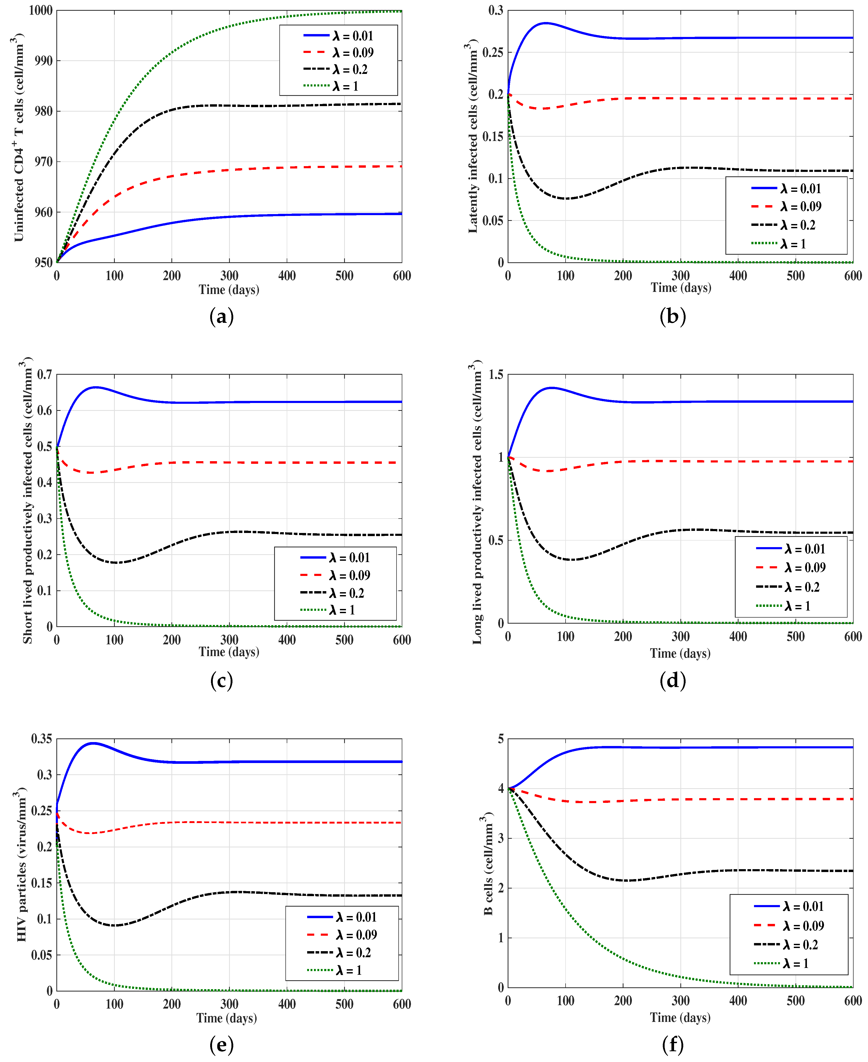 Mathematics 07 00837 g002 Mathematics 07 00837 g002