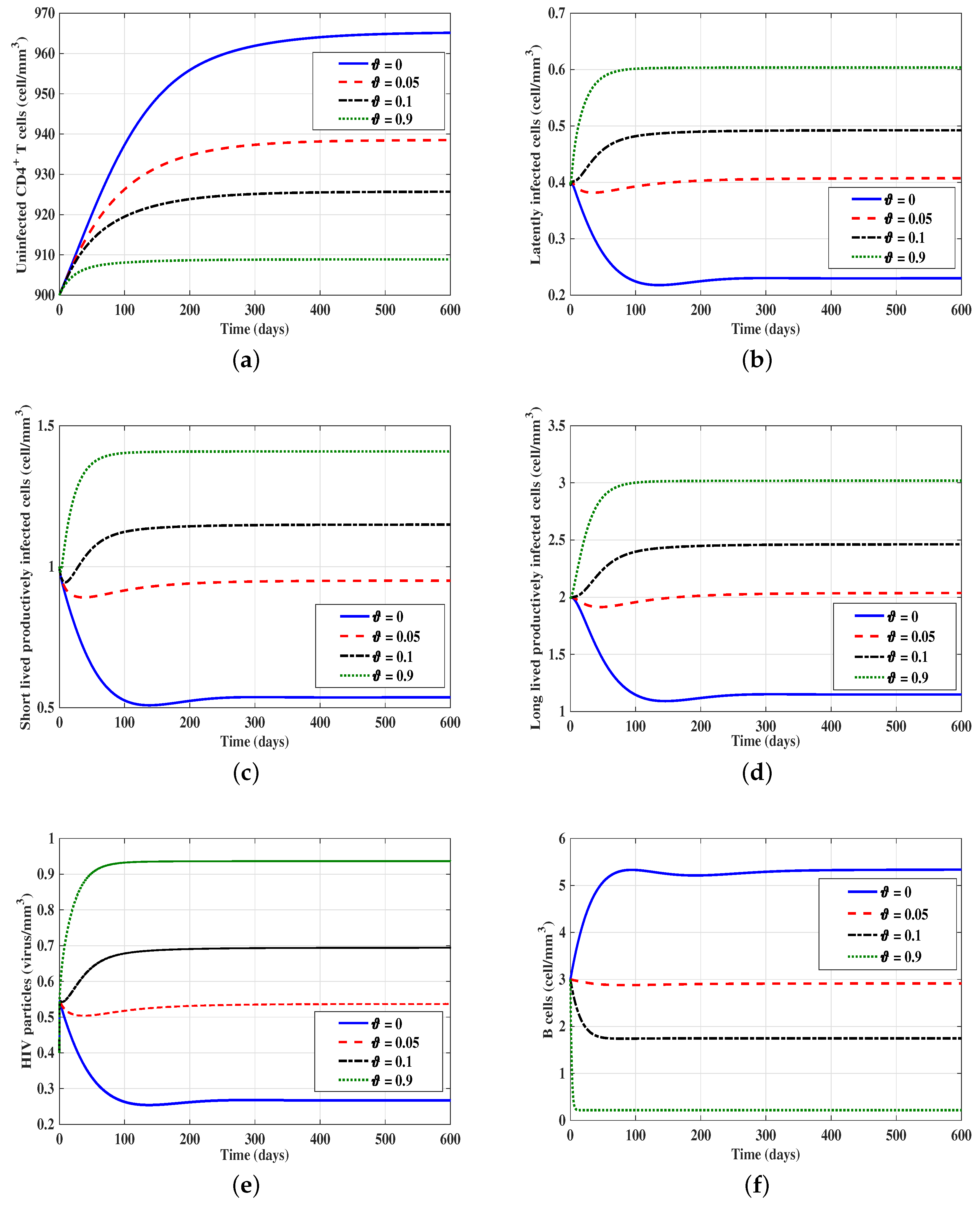 Mathematics 07 00837 g003 Mathematics 07 00837 g003