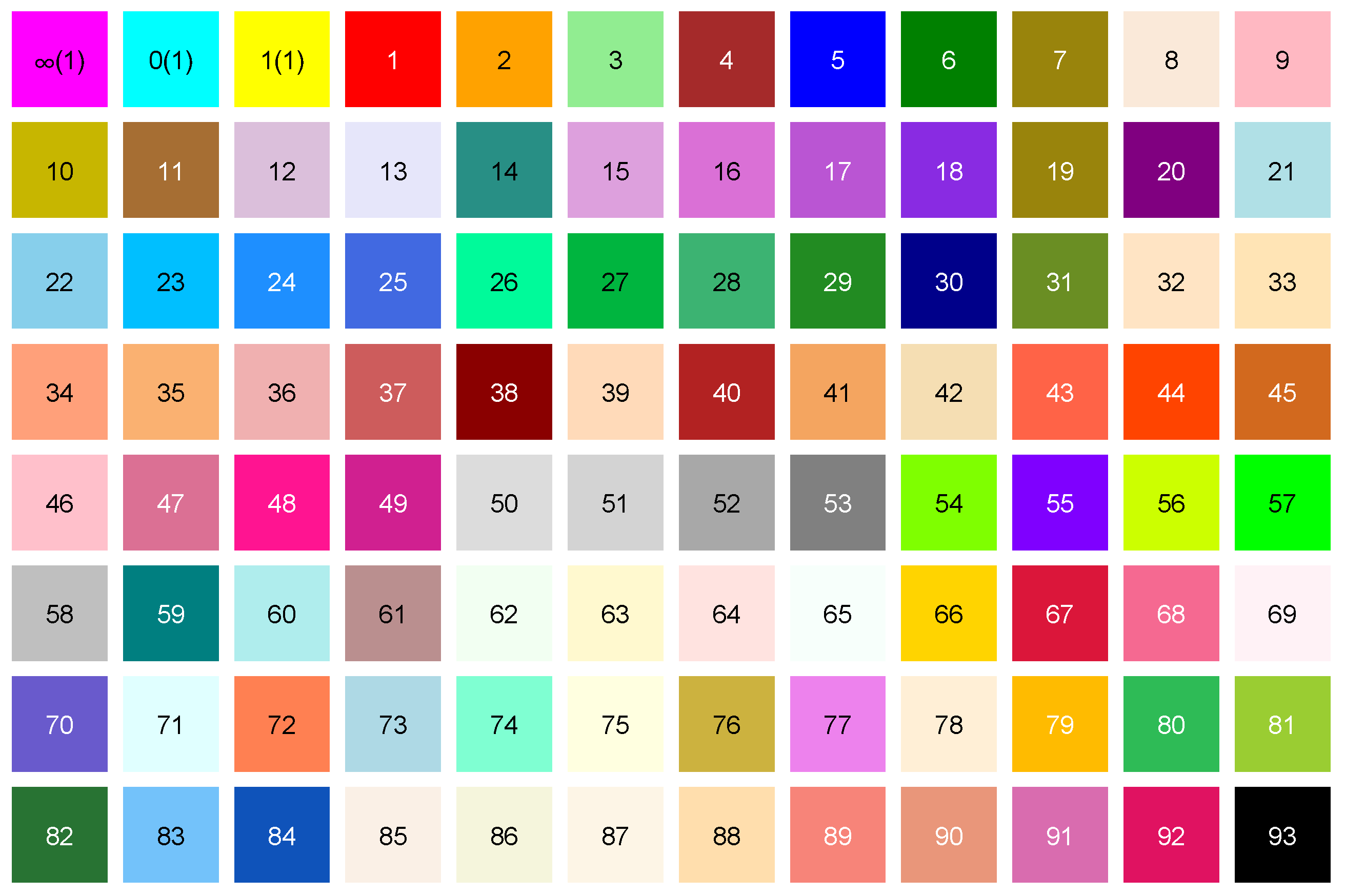 Mathematics 07 00839 g003