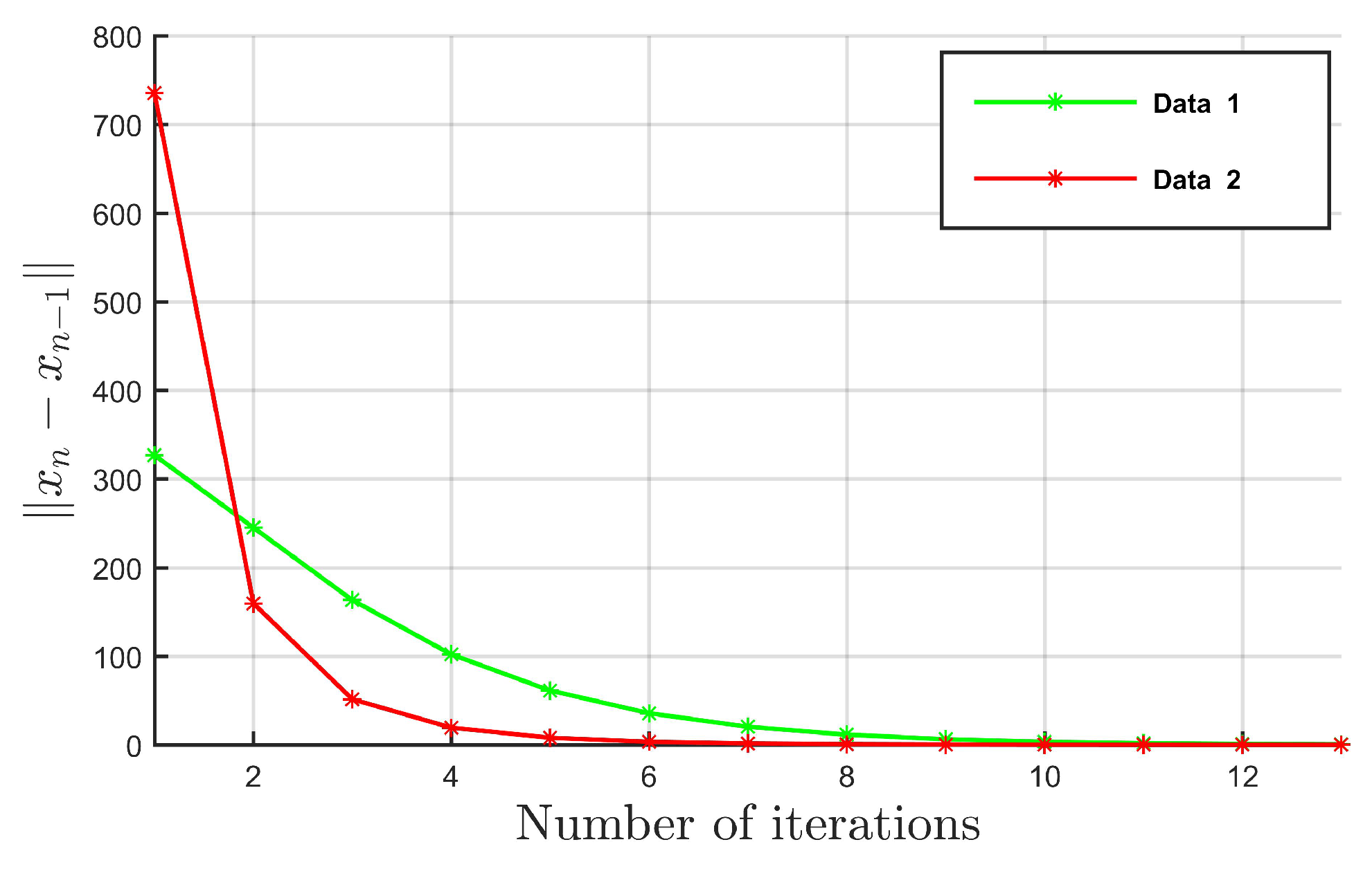 Mathematics 07 00841 g001