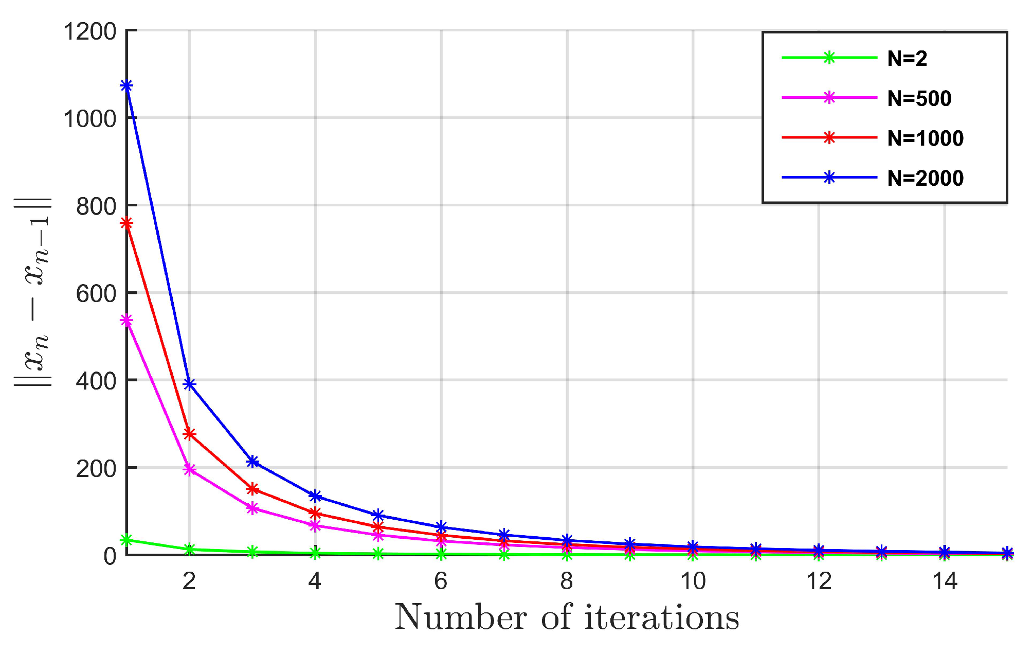 Mathematics 07 00841 g002