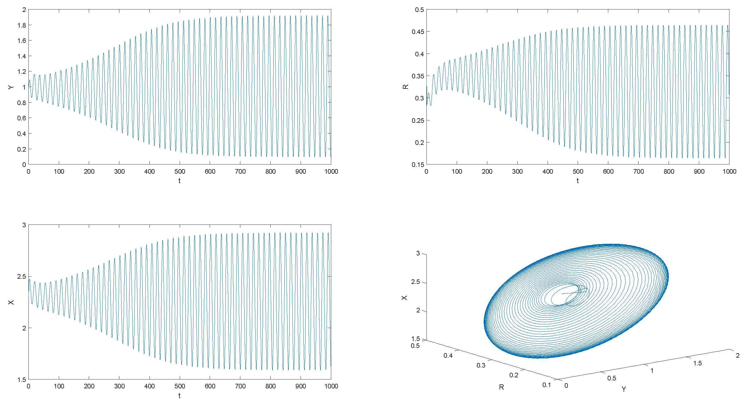 Mathematics 07 00846 g002