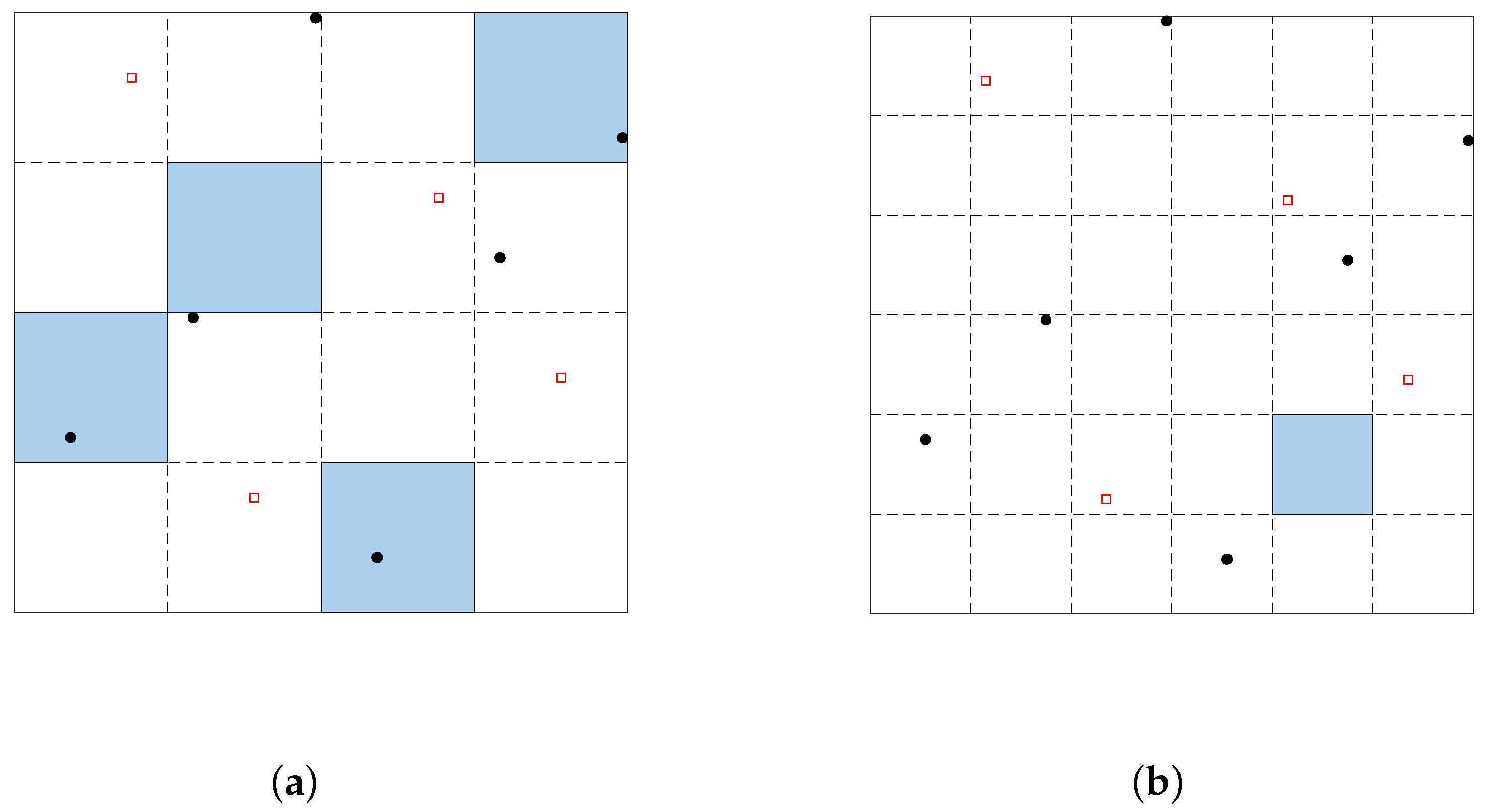latin hypercube sampling with weight latin hypercube sampling with weight