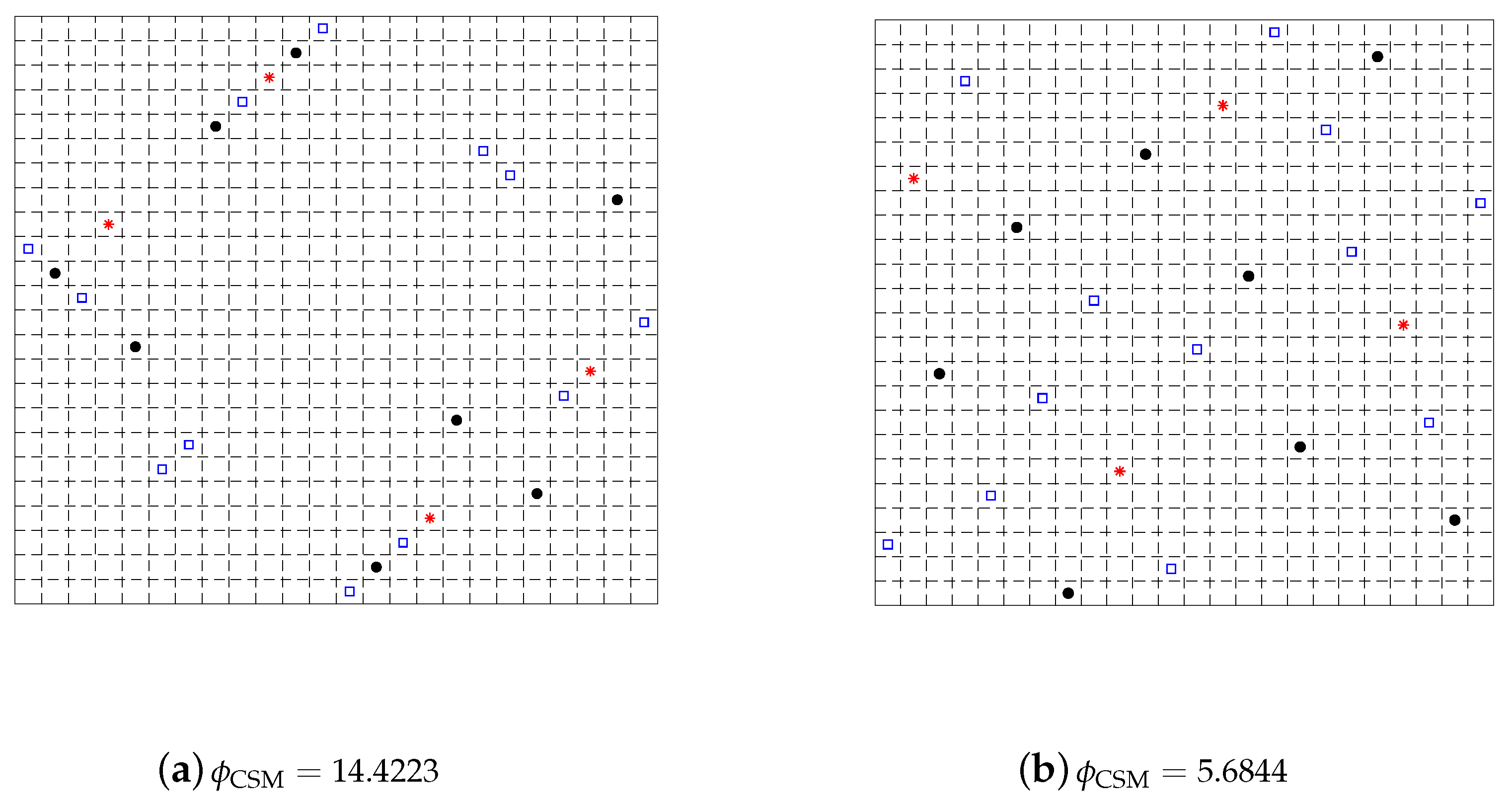 optimal latin hypercube sampling optimal latin hypercube sampling