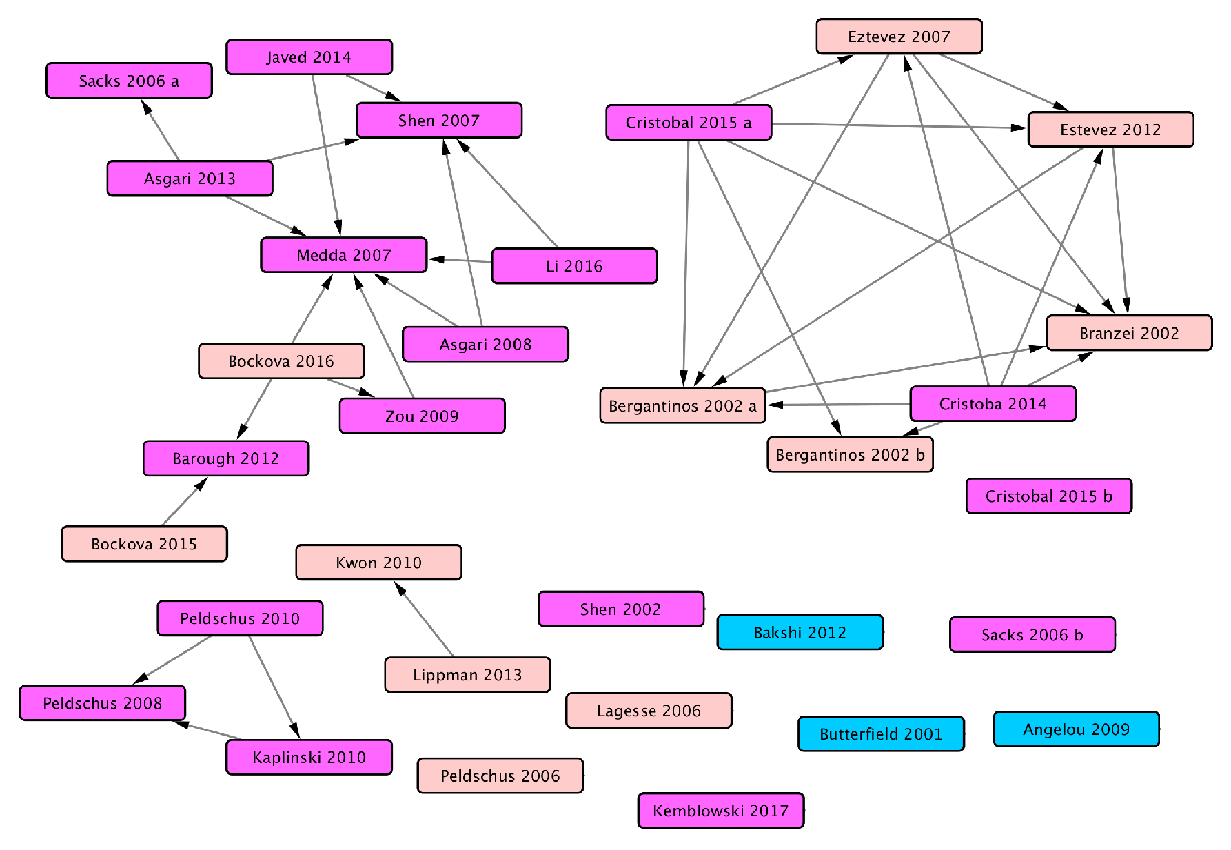 Mathematics 07 00858 g006