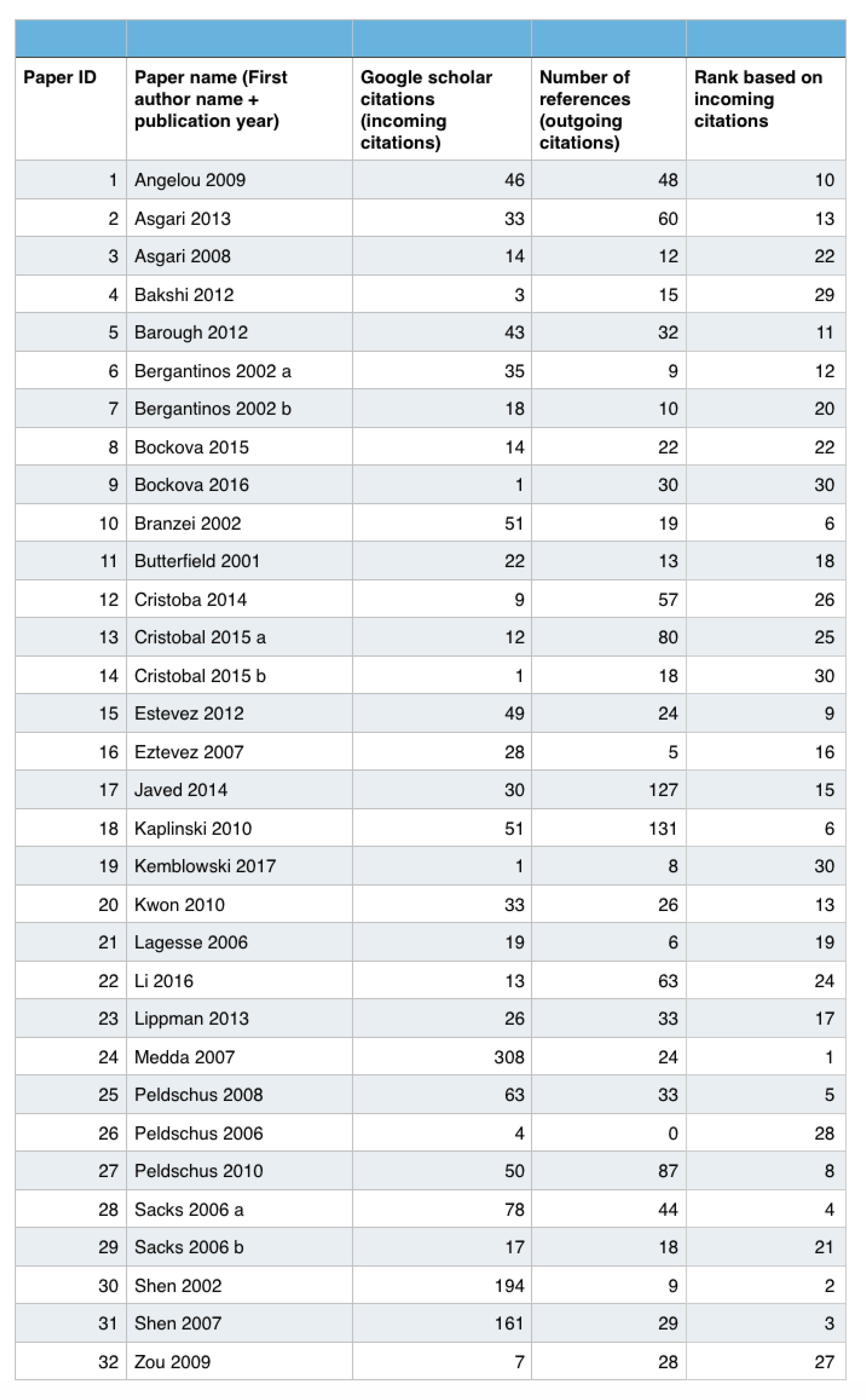 Mathematics 07 00858 g009