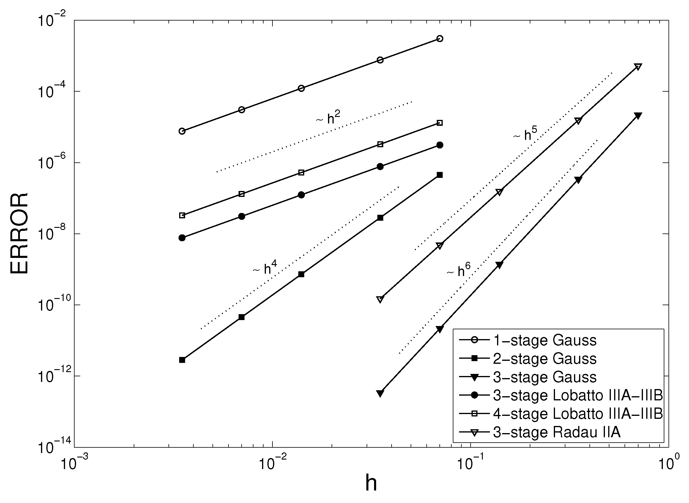 Mathematics 07 00861 g006