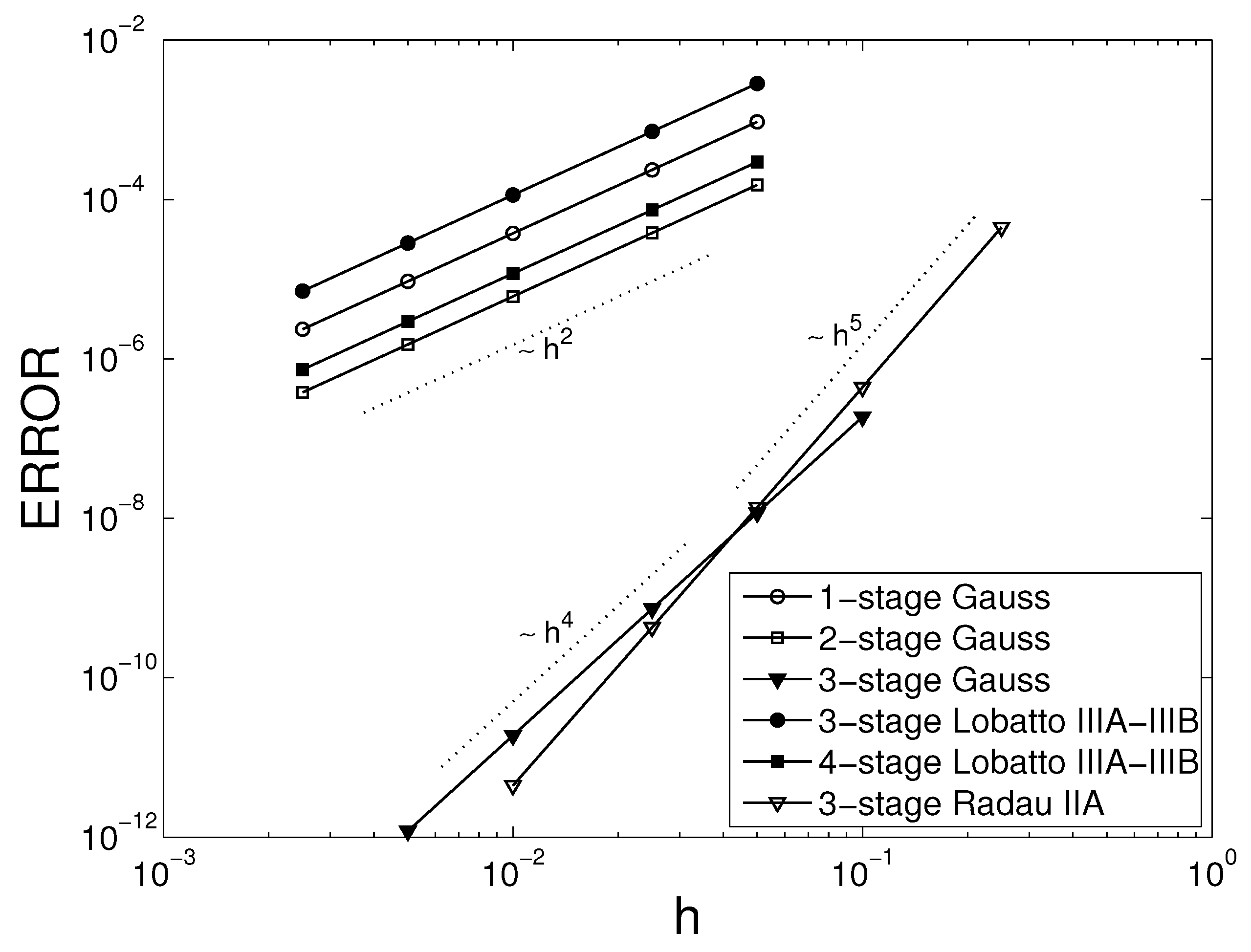 Mathematics 07 00861 g010