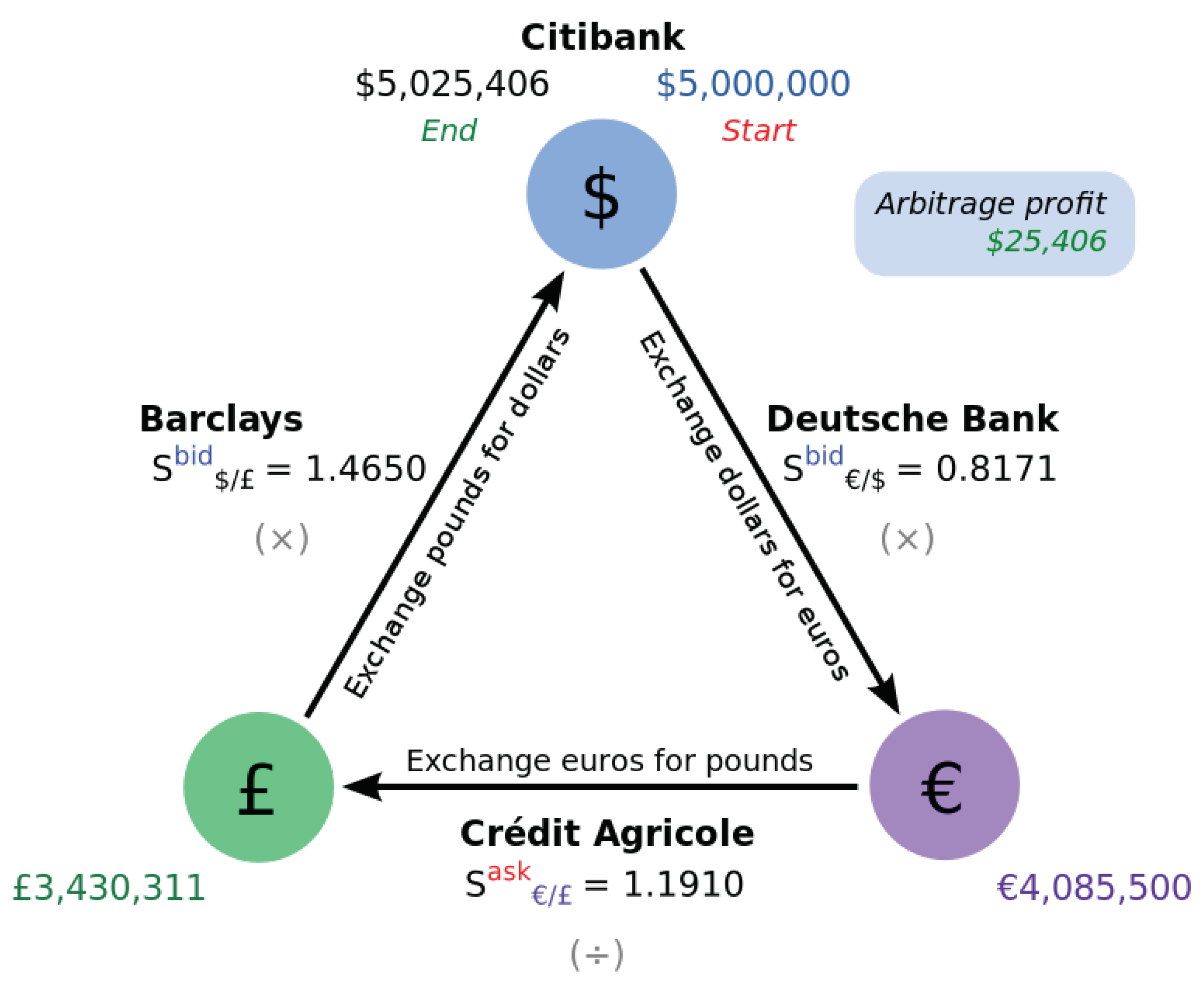 Mathematics 07 00868 g002 550