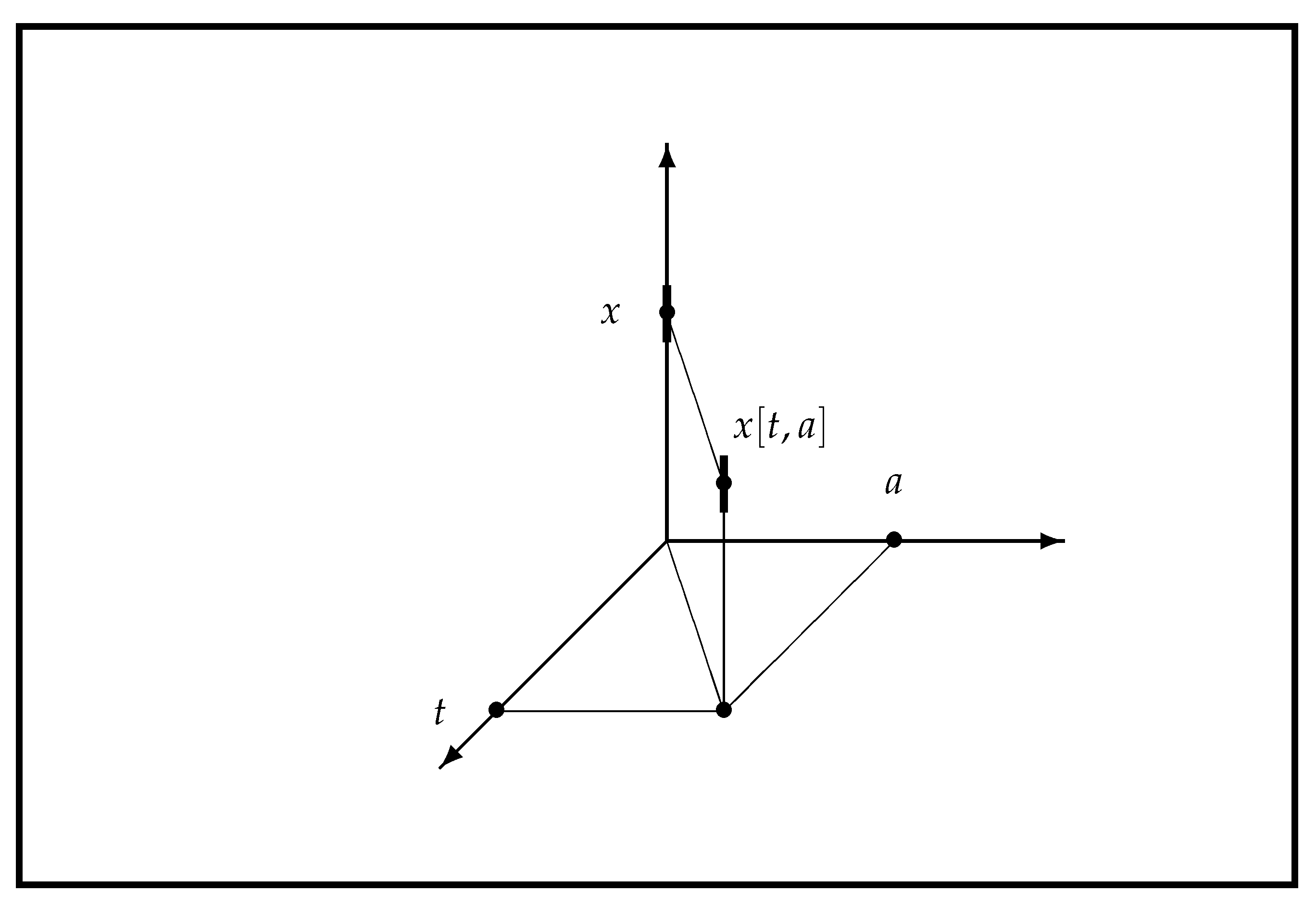 Mathematics 07 00868 g010 550