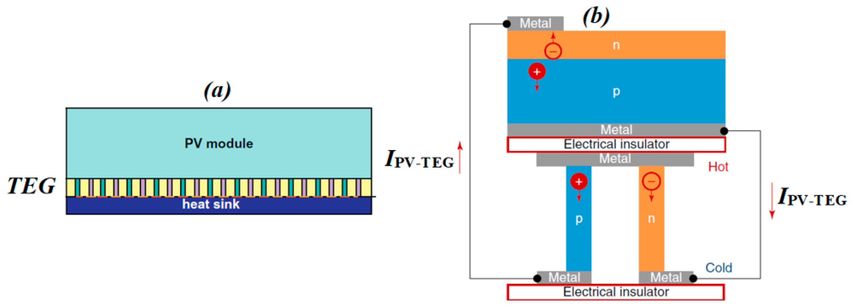 Mathematics 07 00875 g001 Mathematics 07 00875 g001