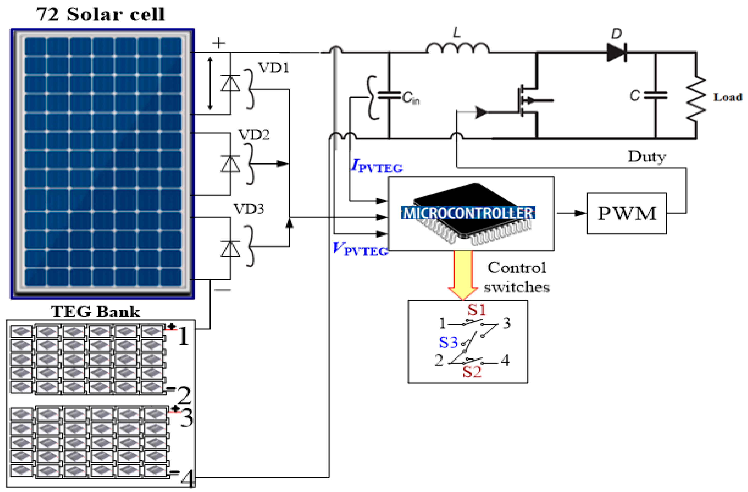 Mathematics 07 00875 g003 Mathematics 07 00875 g003