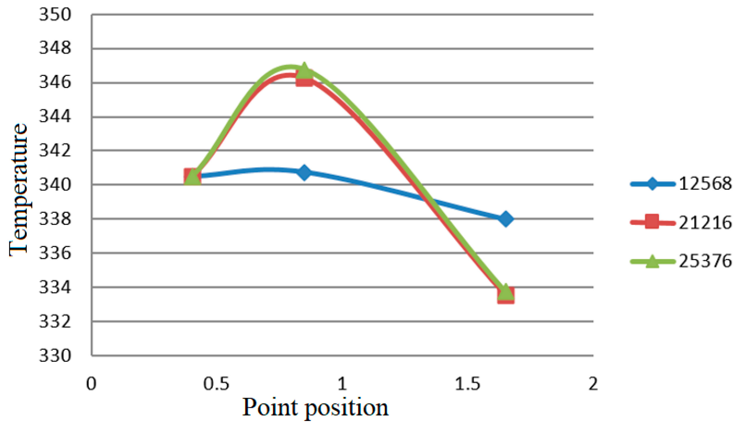 Mathematics 07 00875 g007 Mathematics 07 00875 g007