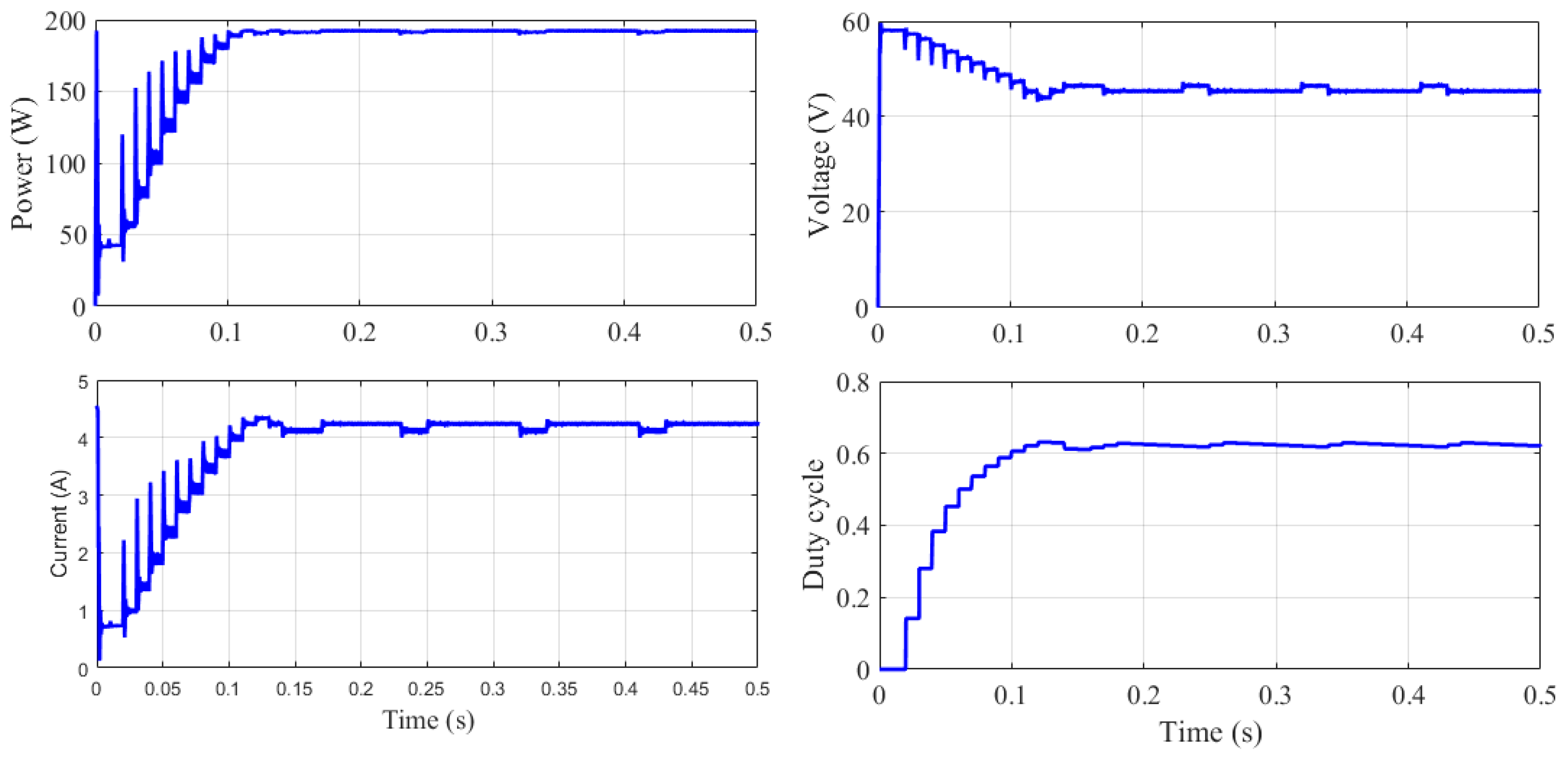Mathematics 07 00875 g011 Mathematics 07 00875 g011