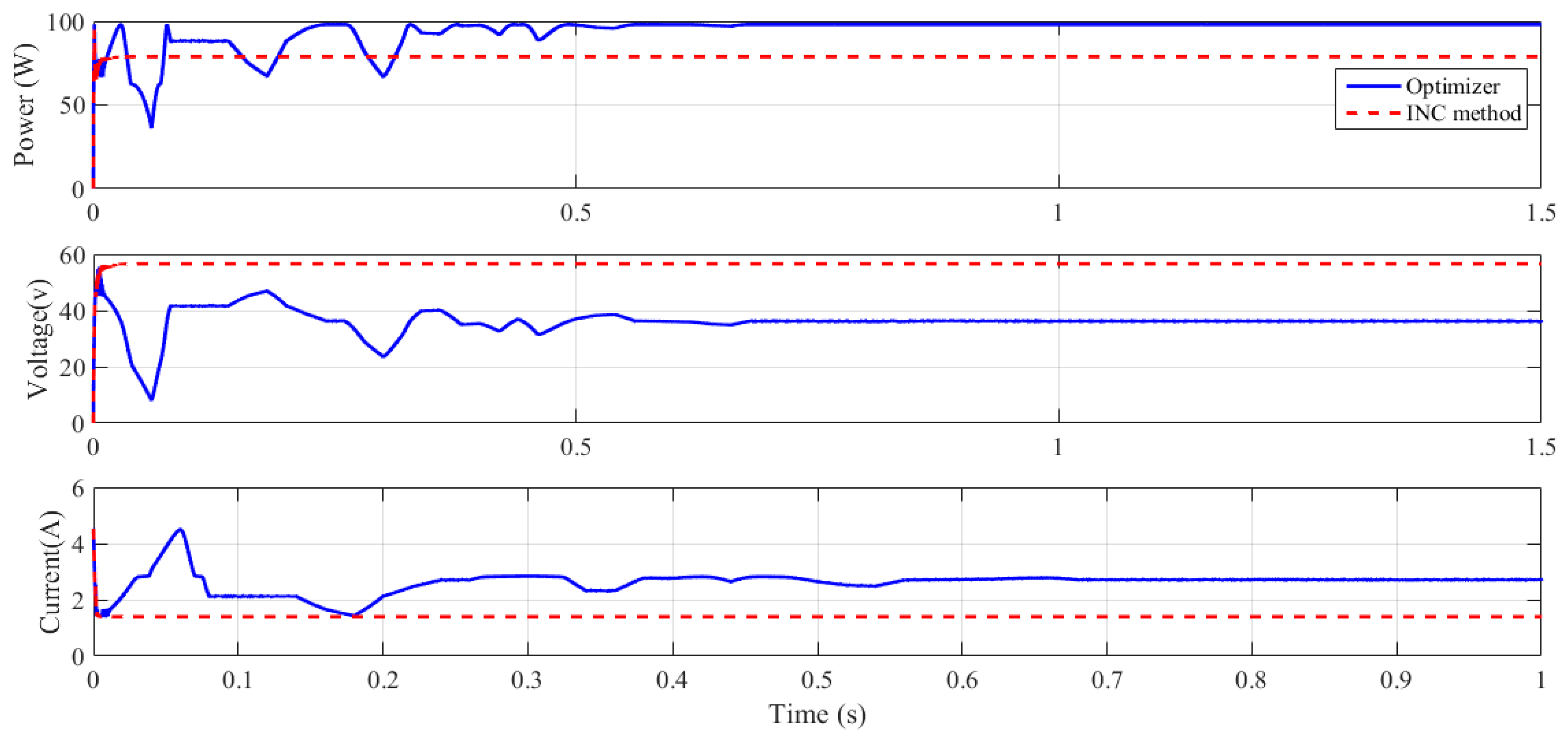 Mathematics 07 00875 g012 Mathematics 07 00875 g012
