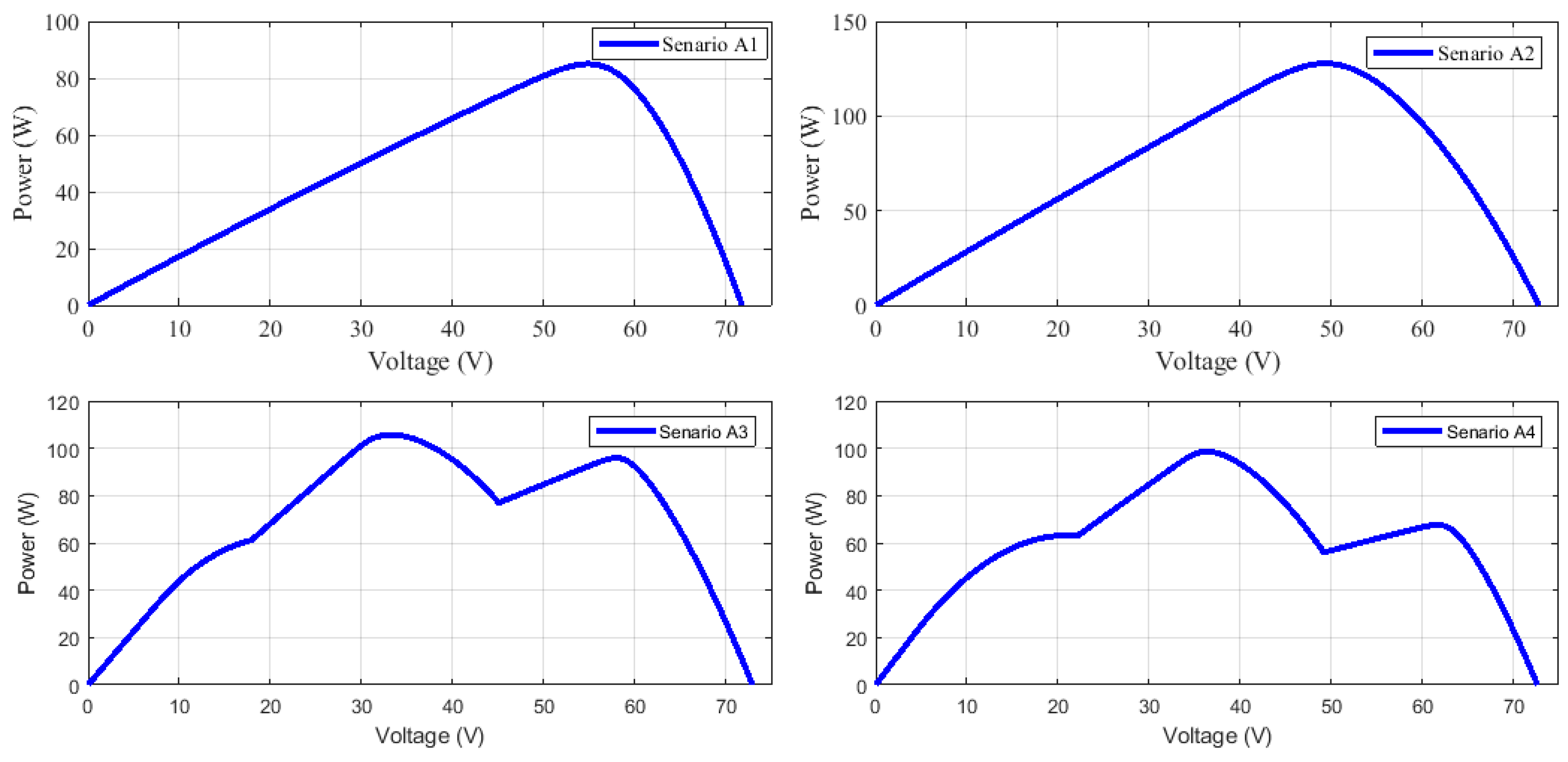 Mathematics 07 00875 g0a1 Mathematics 07 00875 g0a1