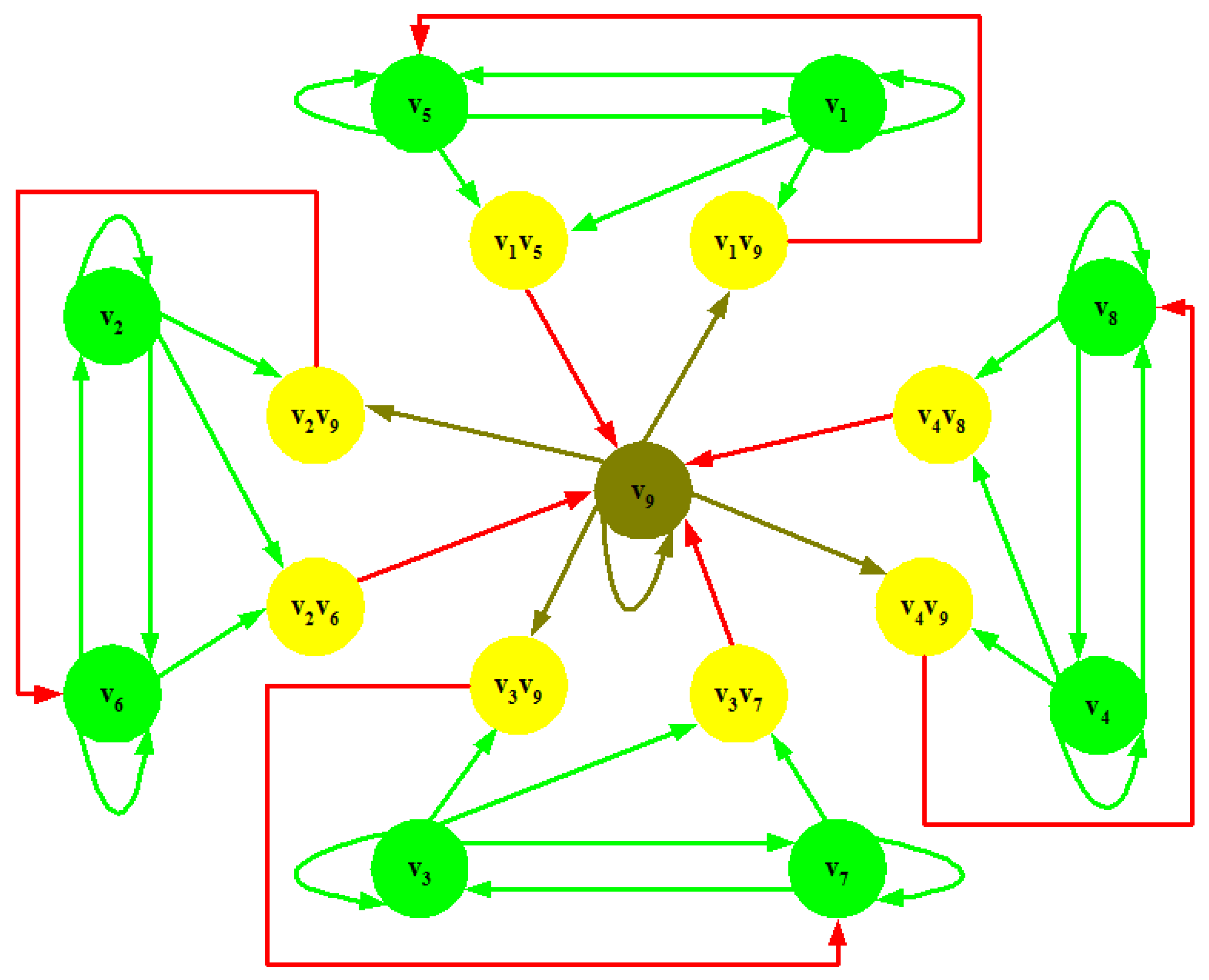 Mathematics 07 00877 g001