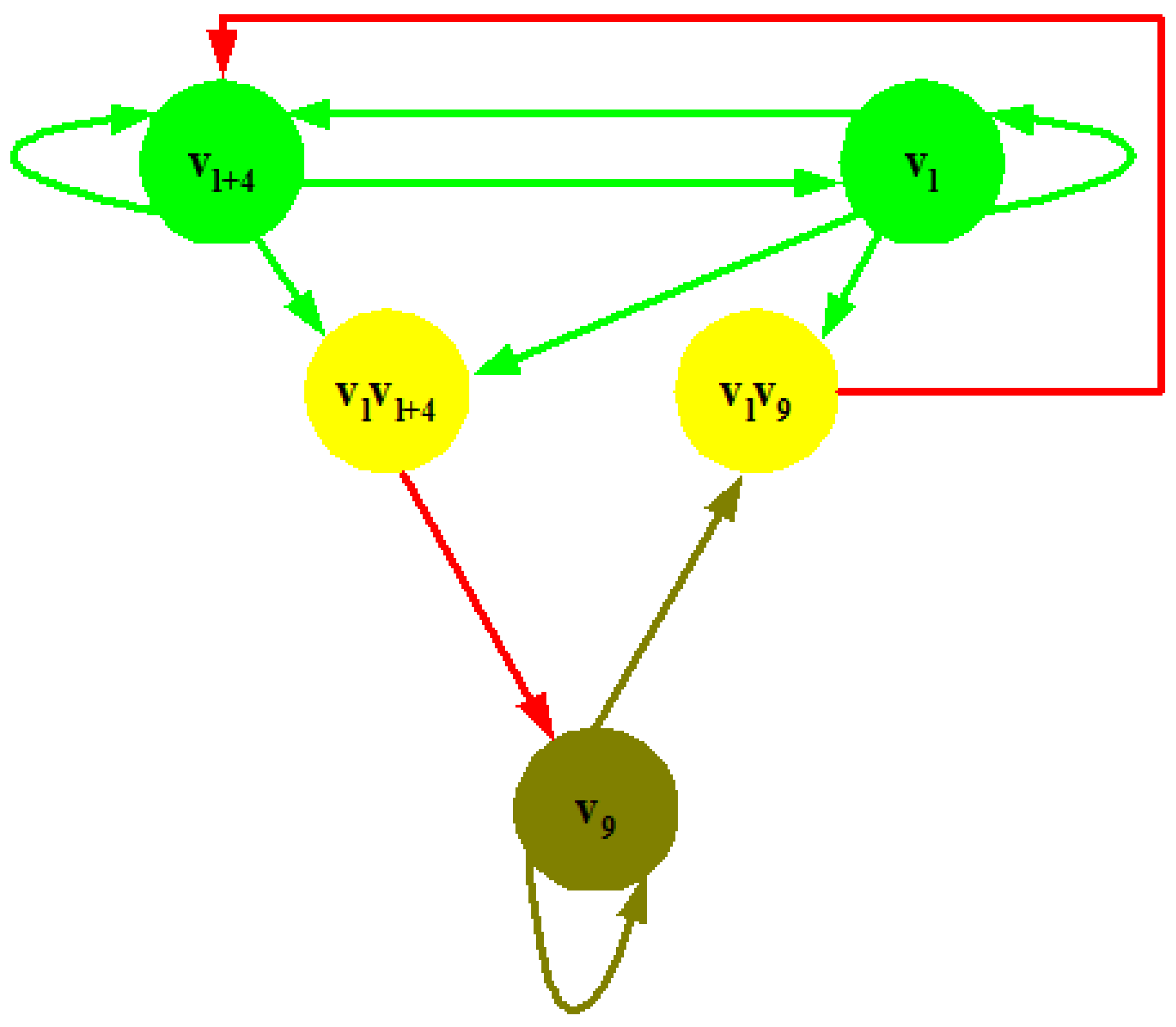 Mathematics 07 00877 g002