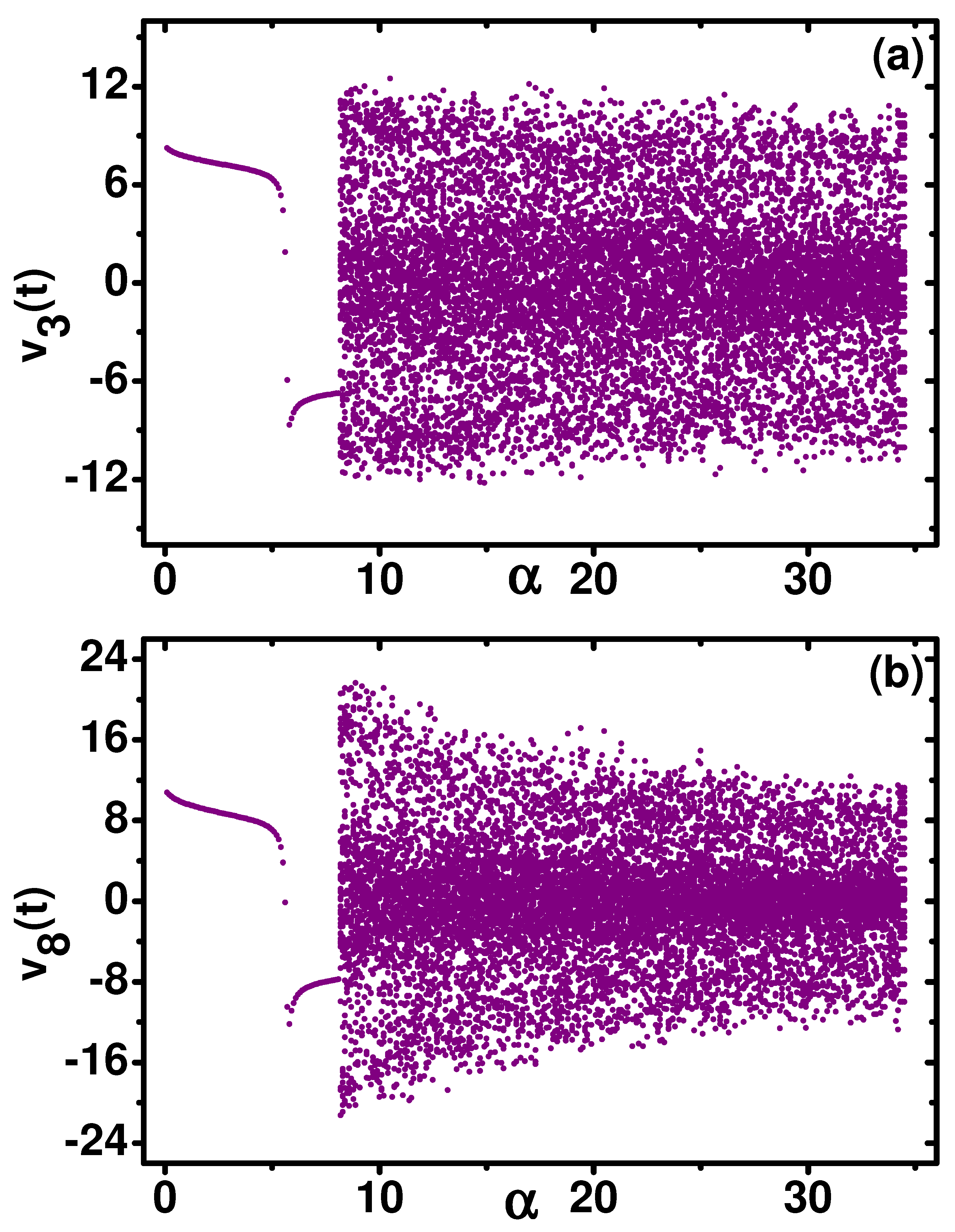 Mathematics 07 00877 g004