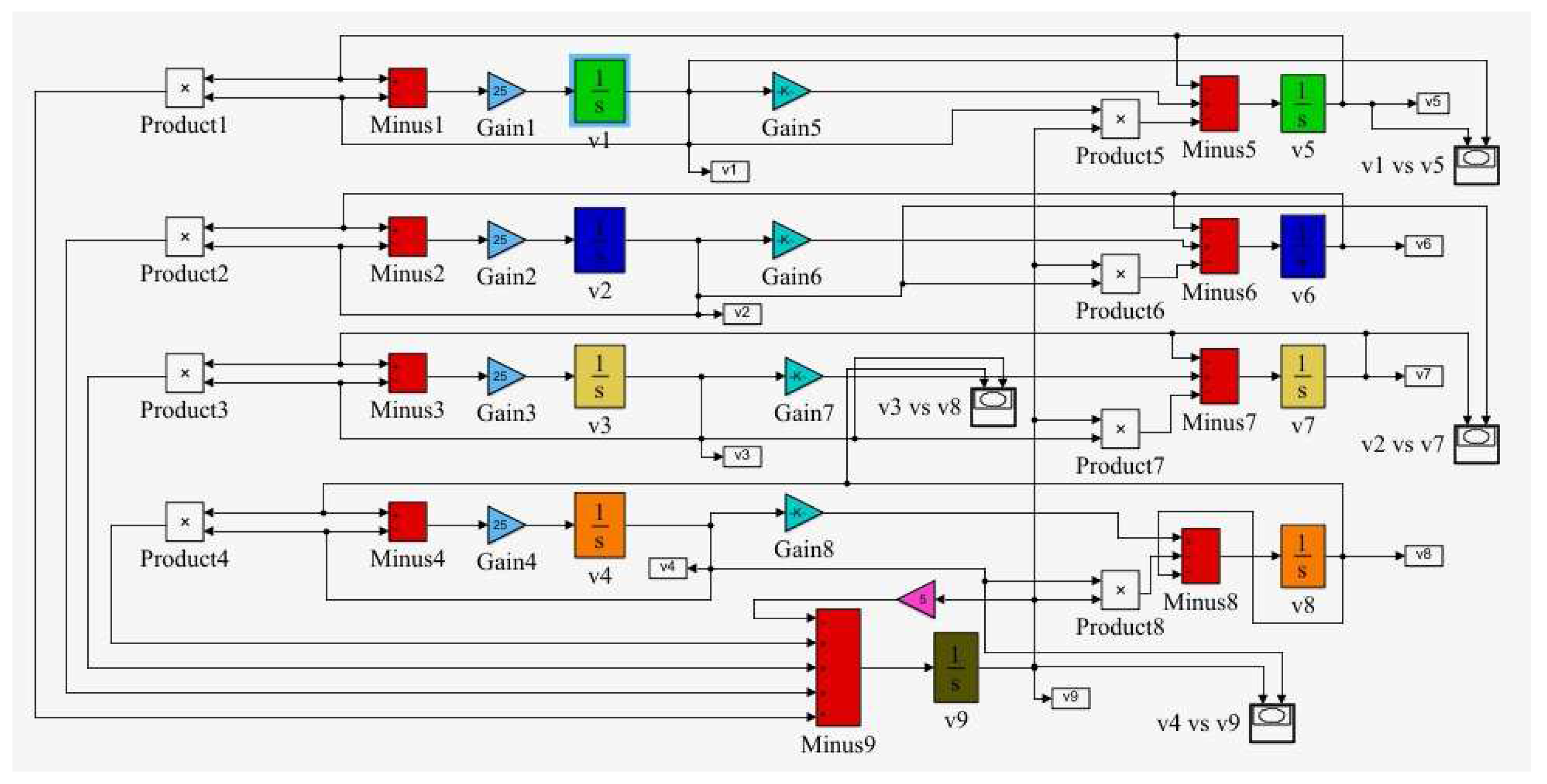 Mathematics 07 00877 g007