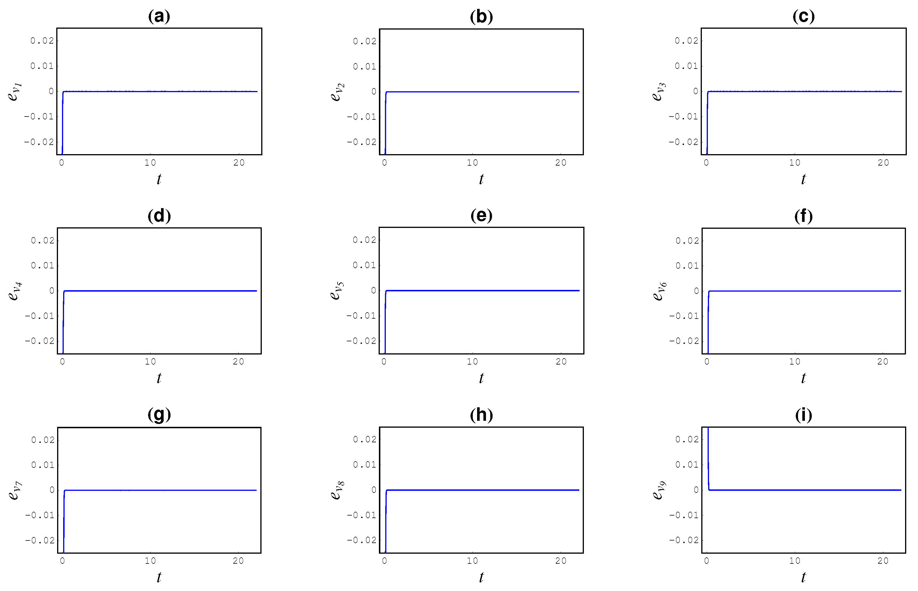 Mathematics 07 00877 g010