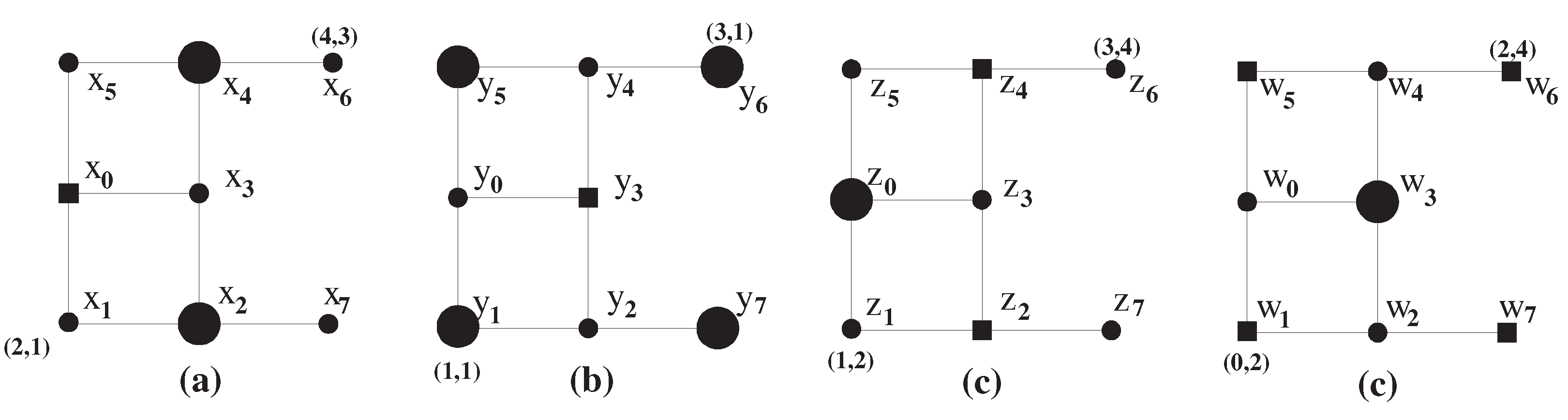 Mathematics 07 00879 g004