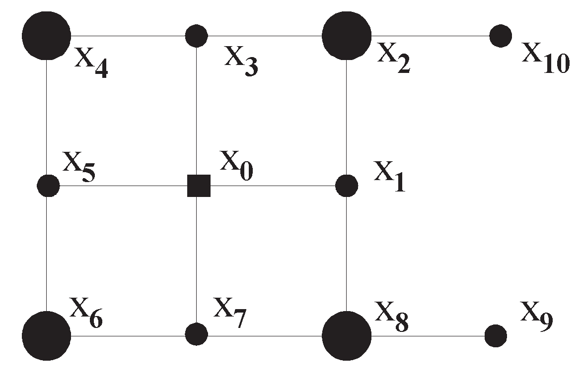 Mathematics Free FullText The Fixed Point Property of Non