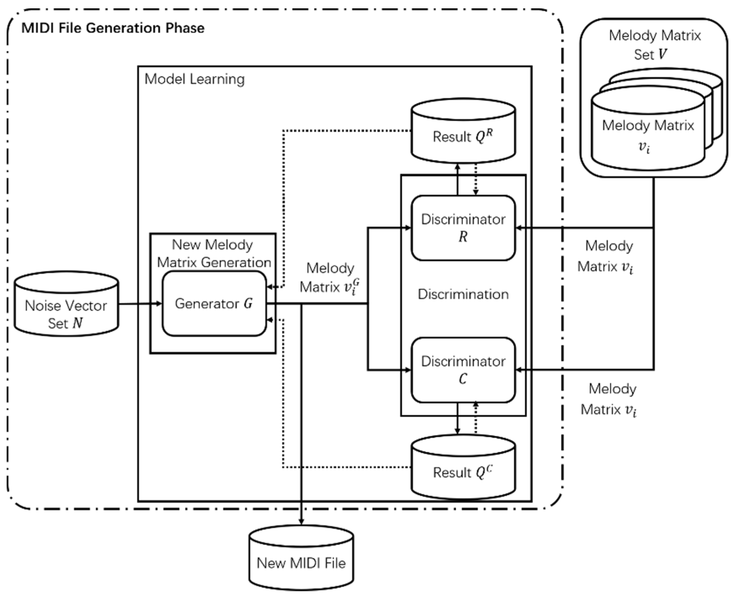 Mathematics 07 00883 g002 550