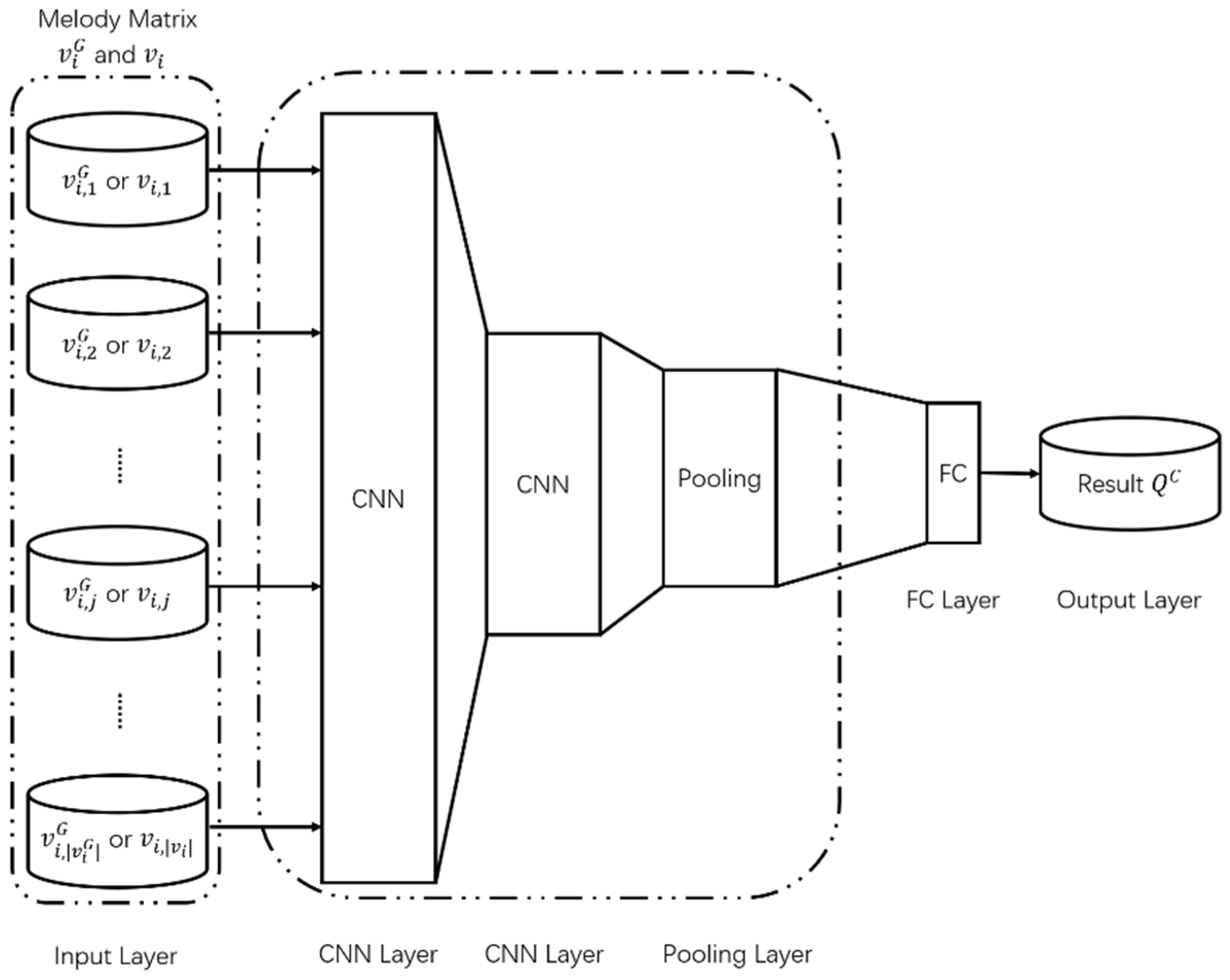 Mathematics 07 00883 g005 550