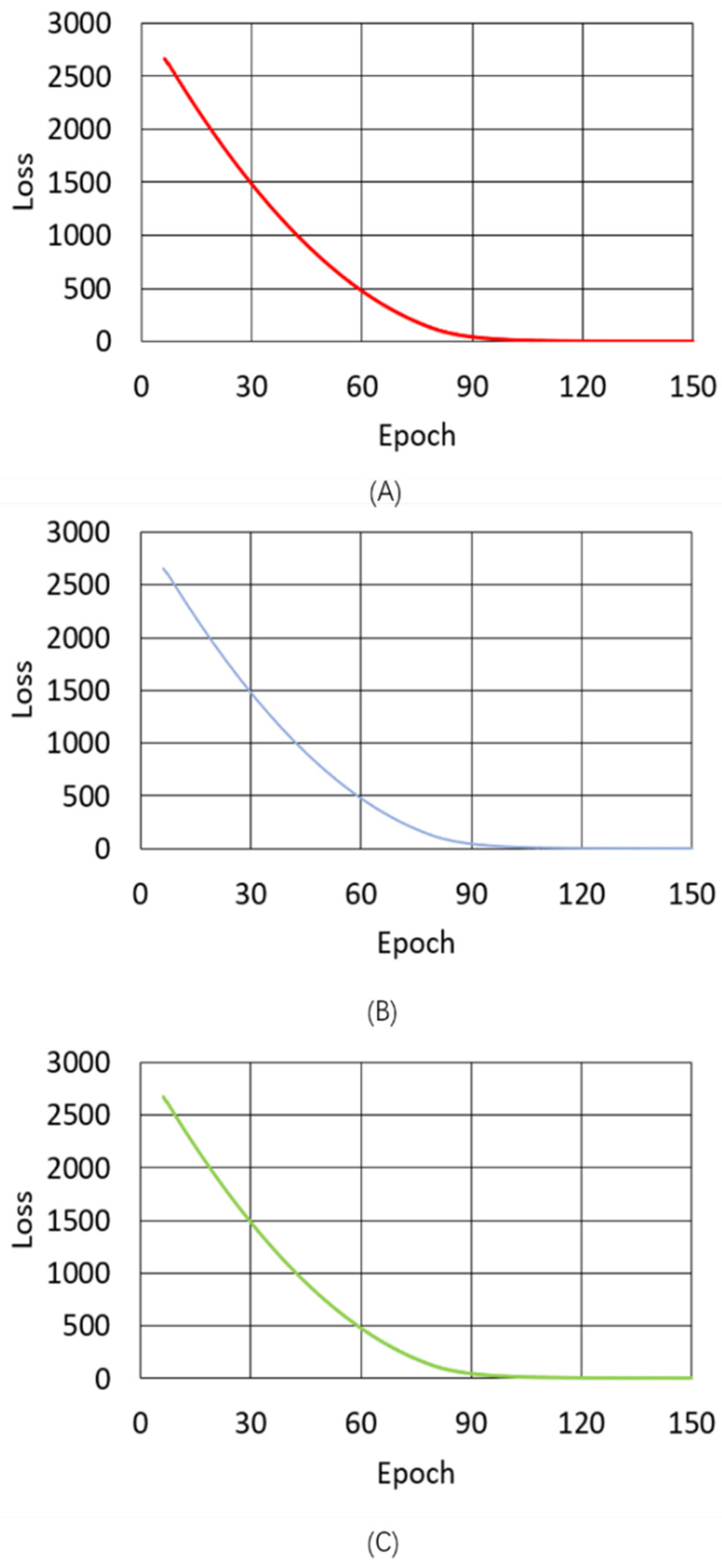 Mathematics 07 00883 g006 550