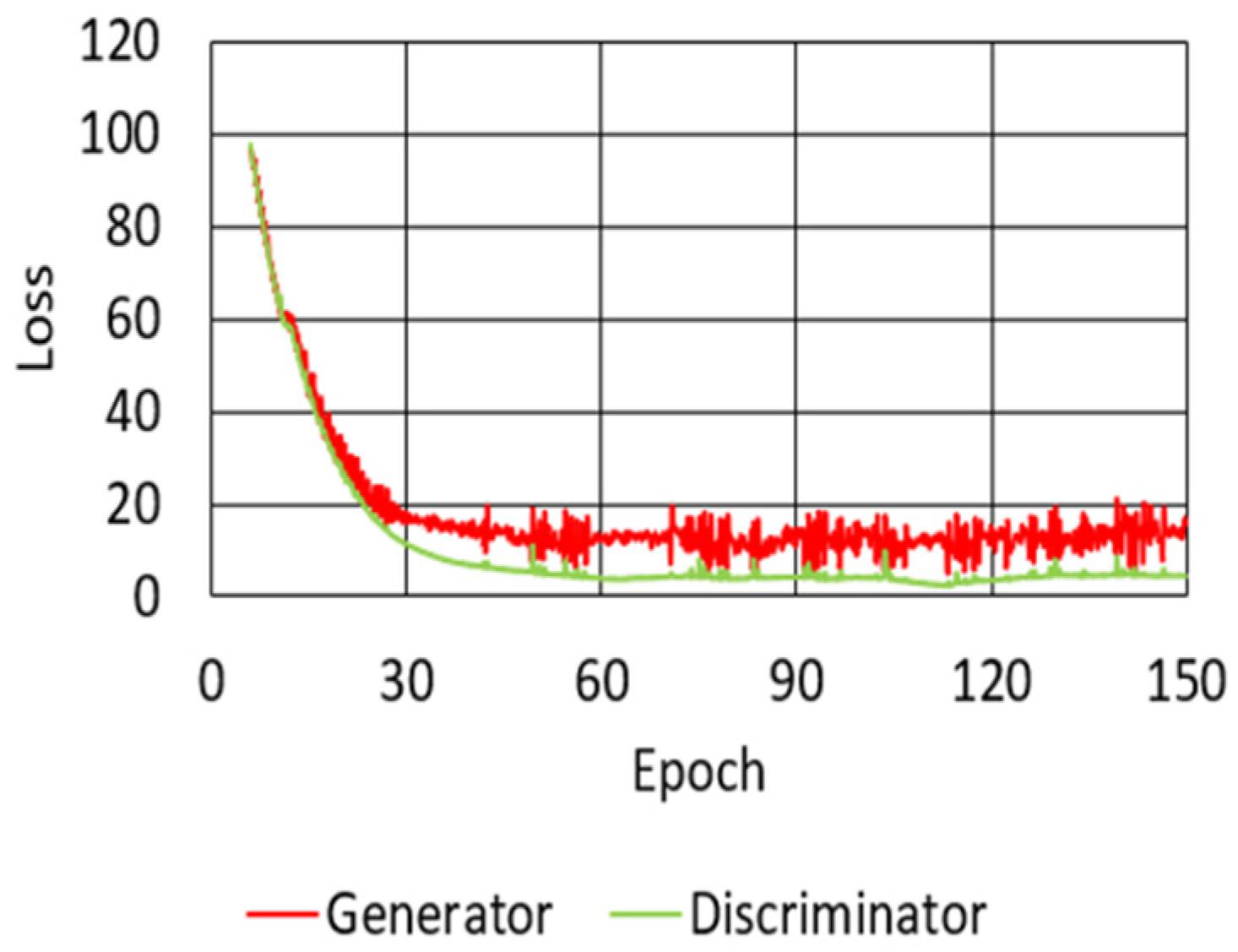 Mathematics 07 00883 g007 550