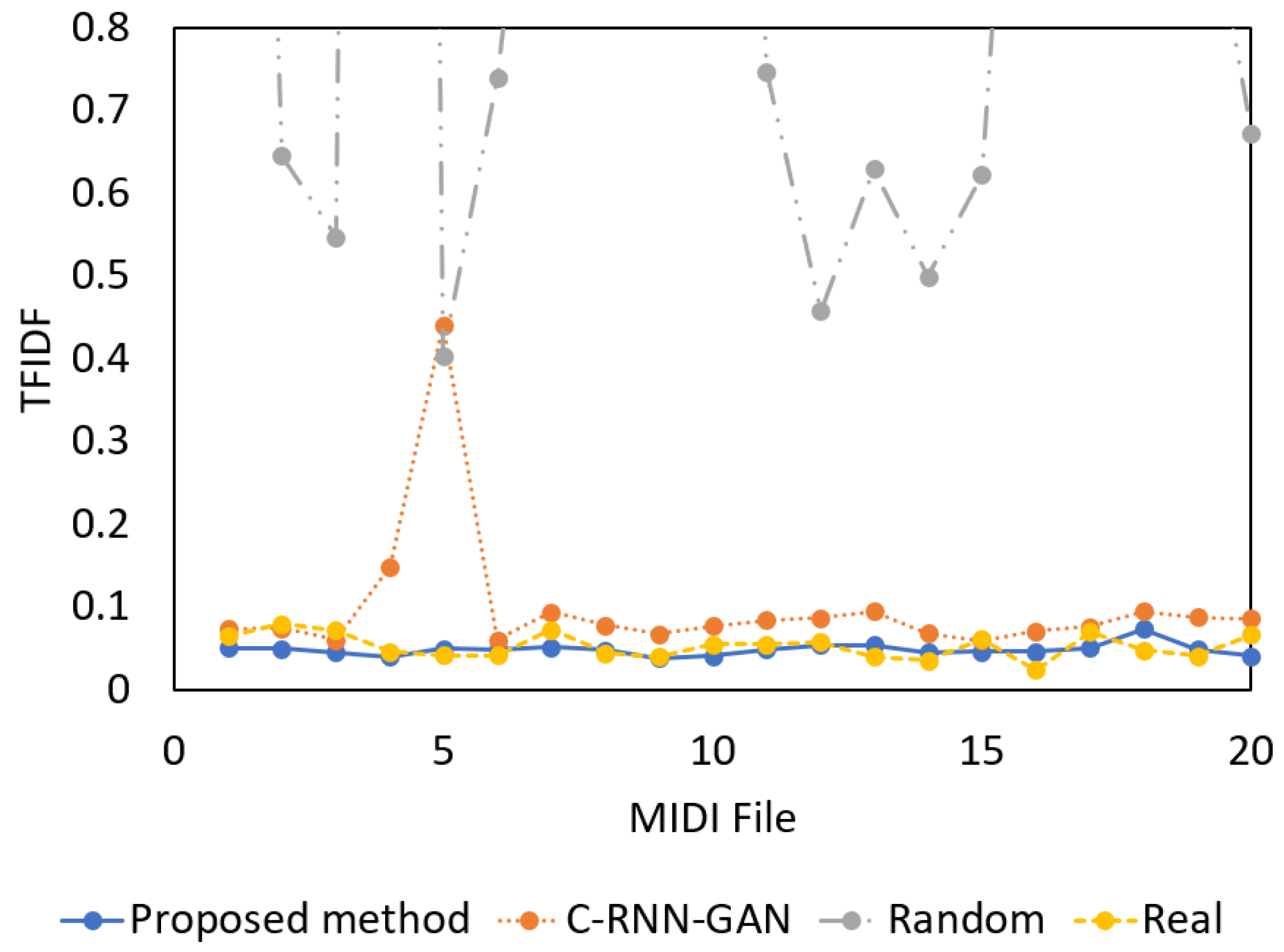 Mathematics 07 00883 g008 550