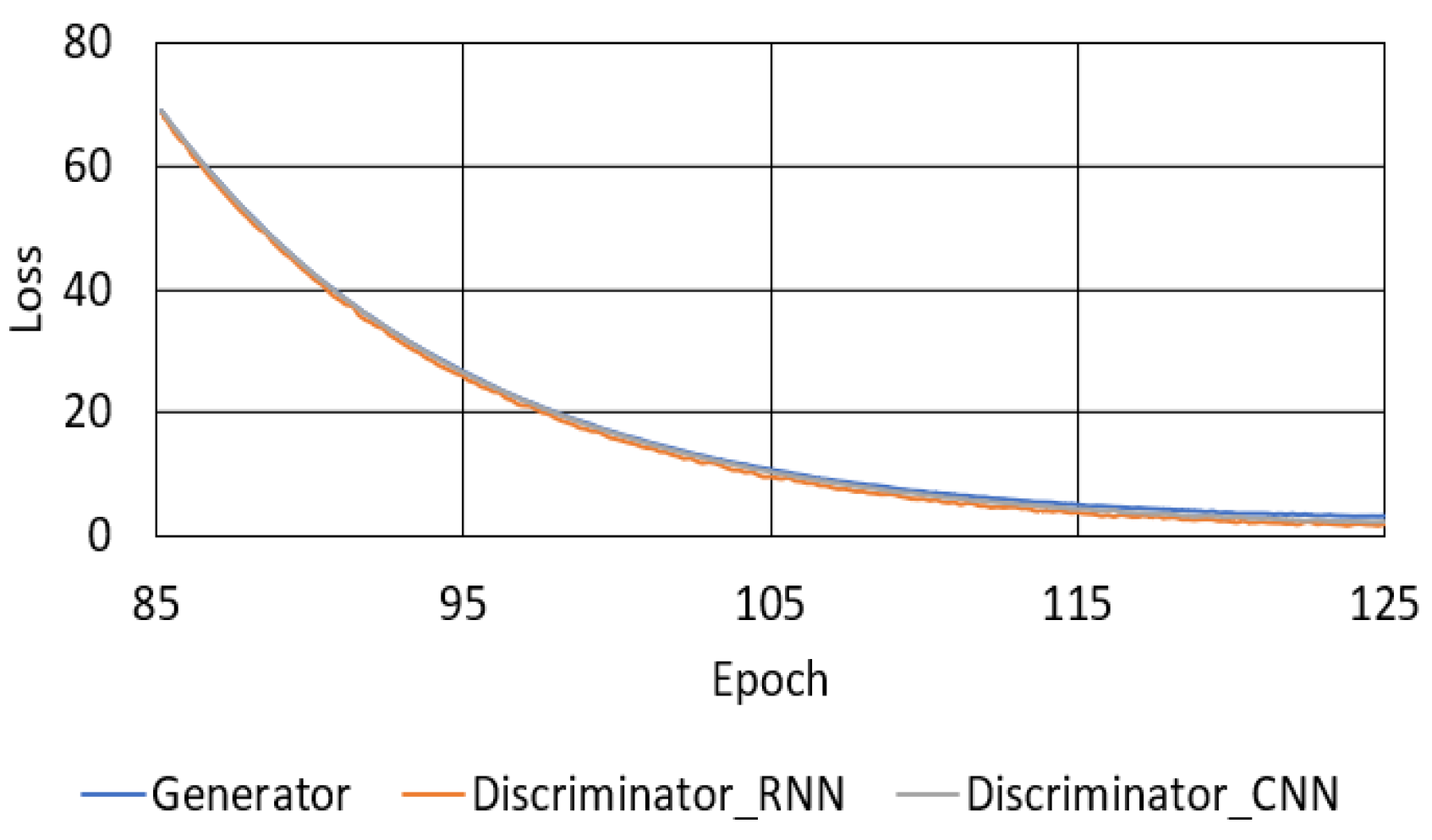 Mathematics 07 00883 g009 550