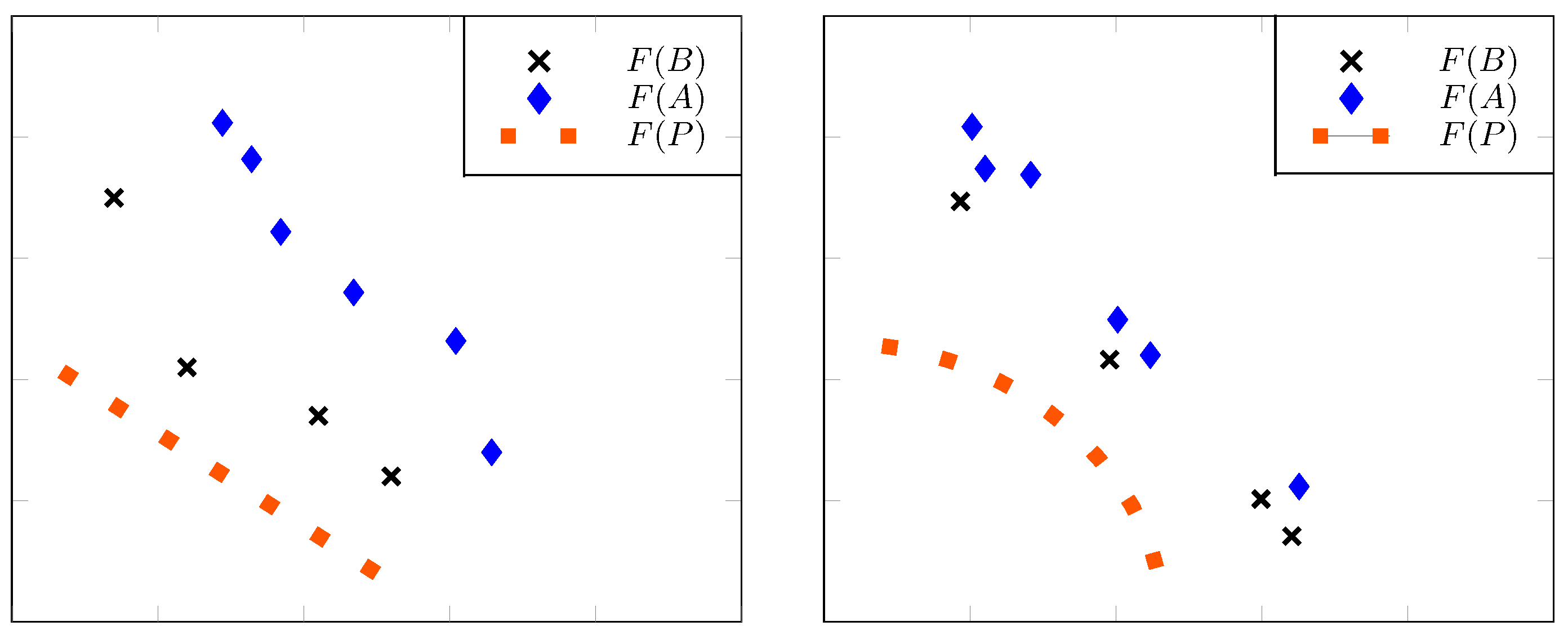 Mathematics 07 00894 g004