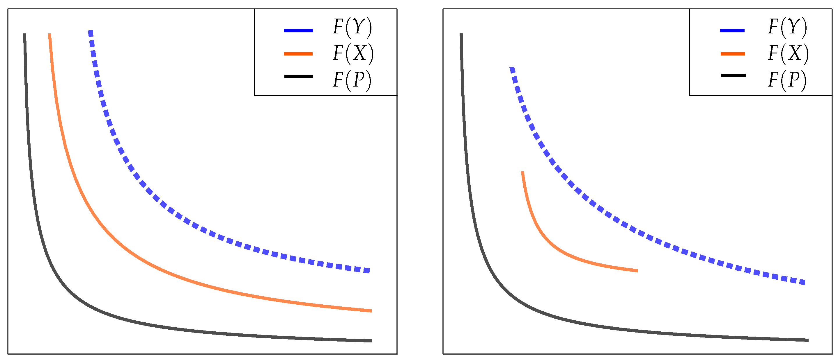 Mathematics 07 00894 g006