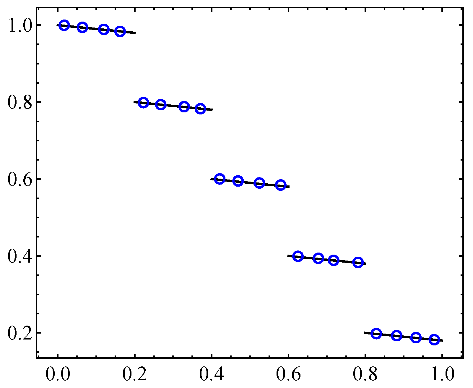 Mathematics 07 00894 g012