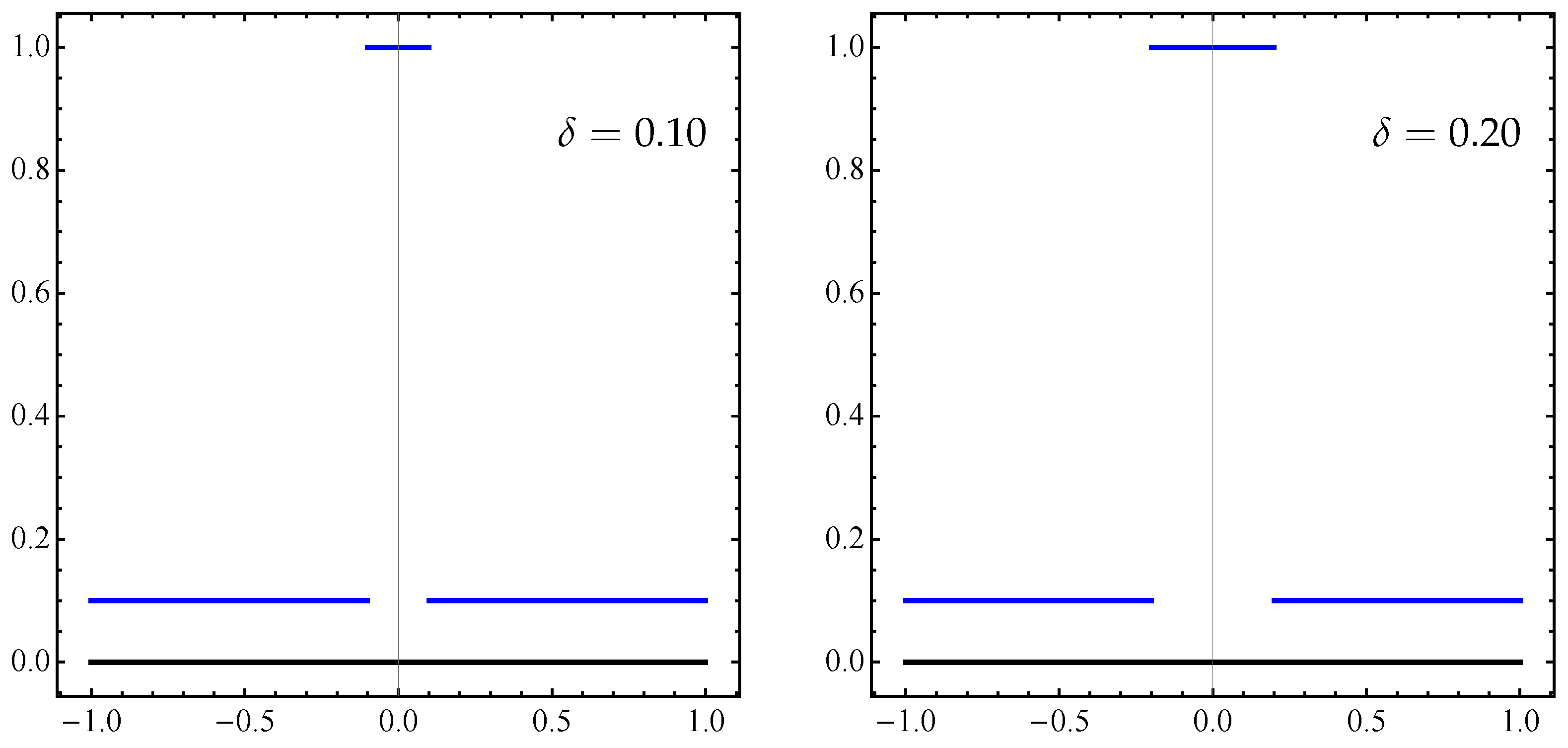 Mathematics 07 00894 g013