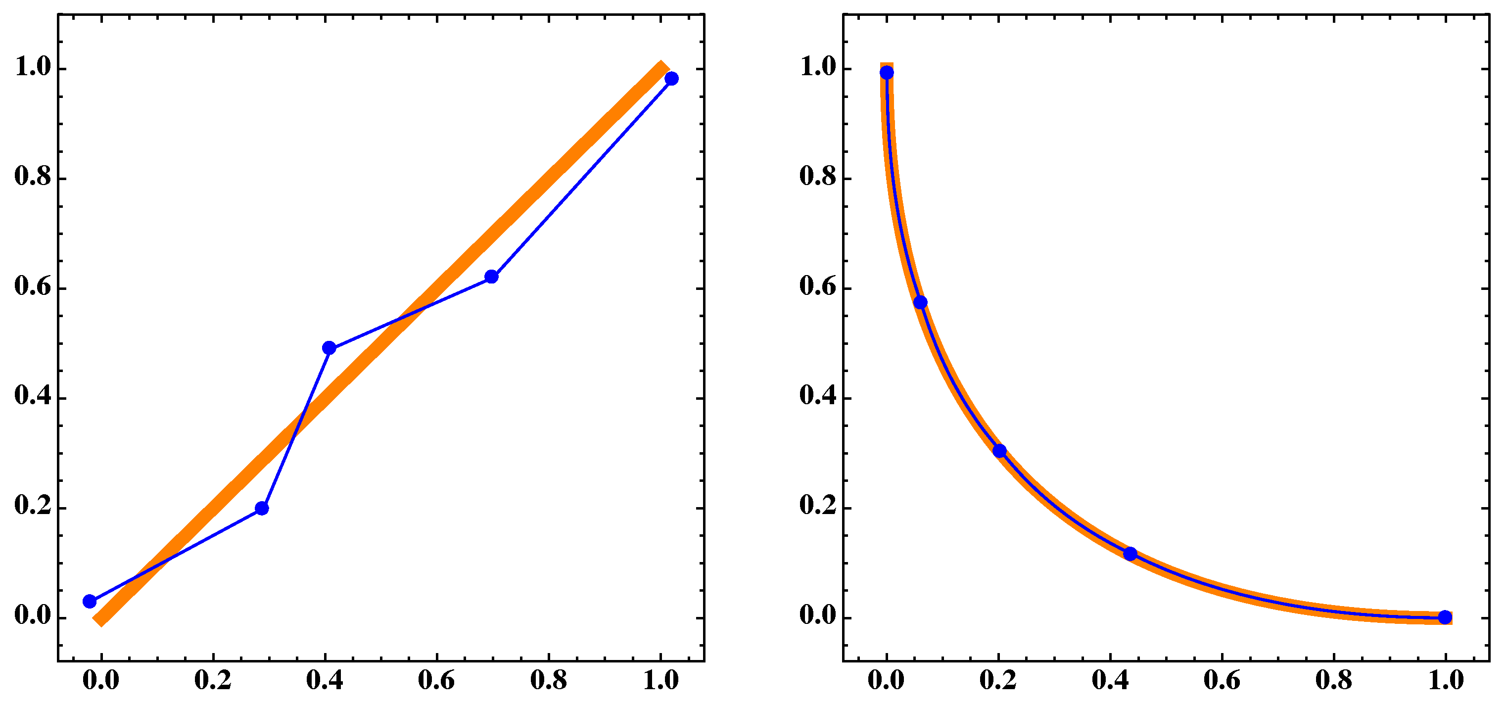 Mathematics 07 00894 g016