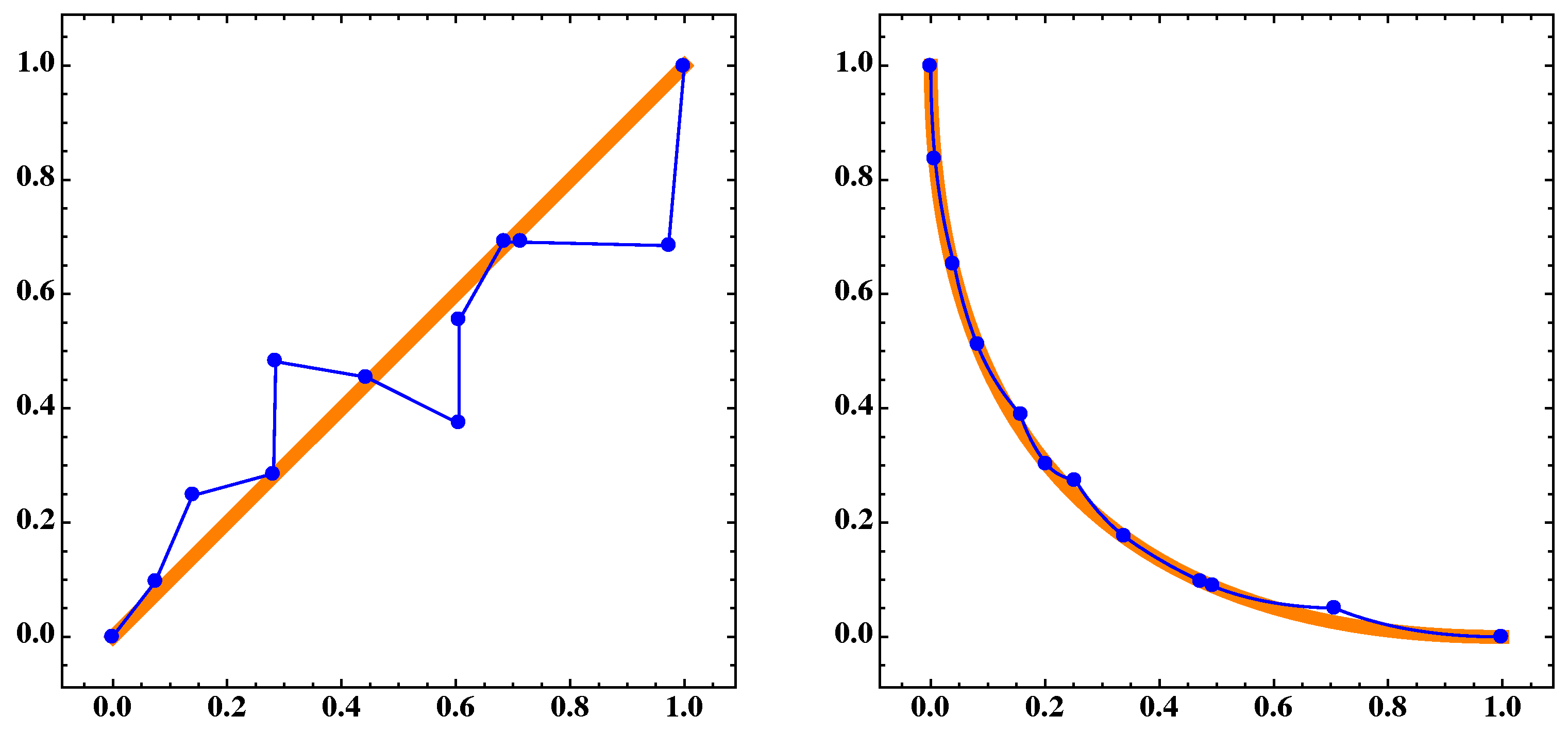 Mathematics 07 00894 g018