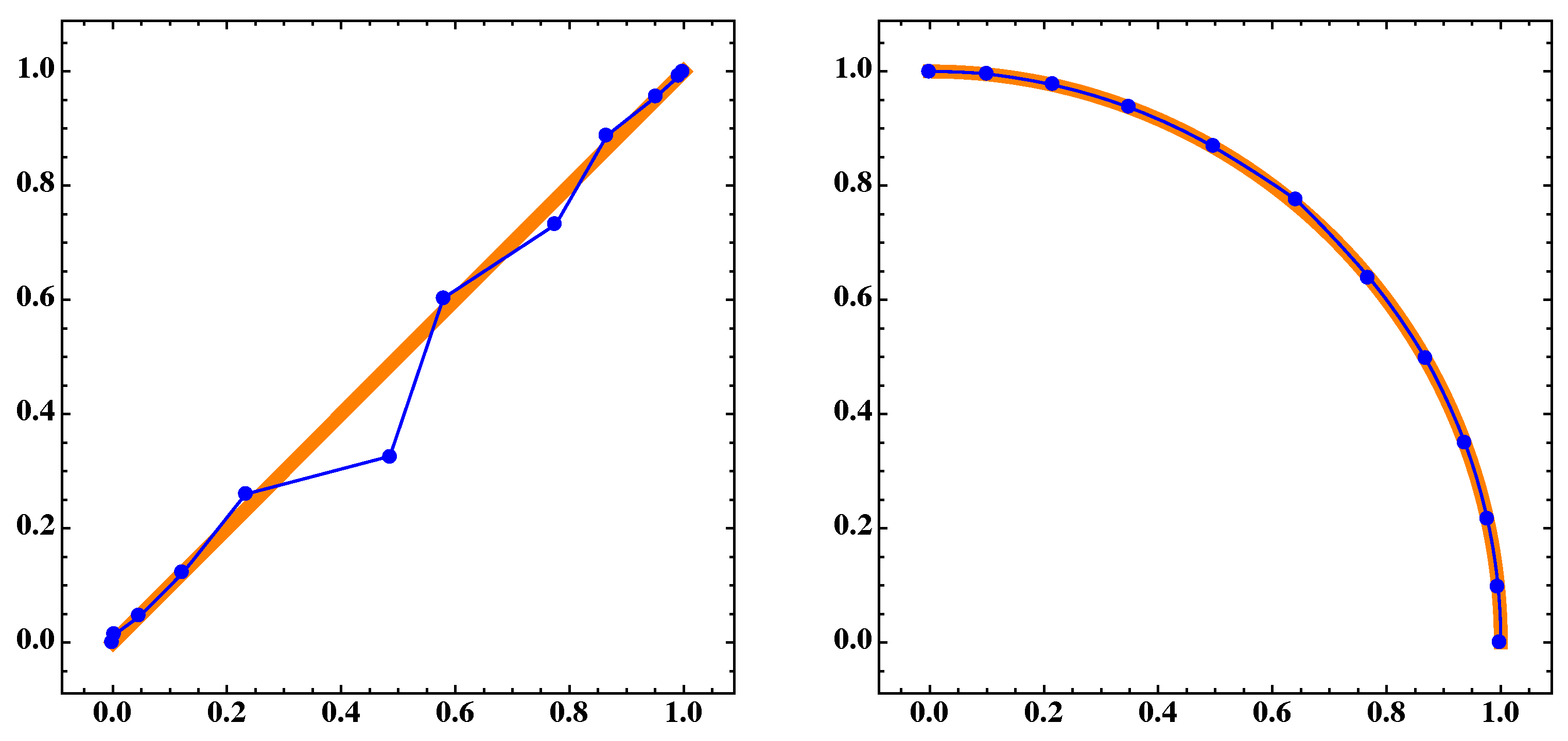 Mathematics 07 00894 g021
