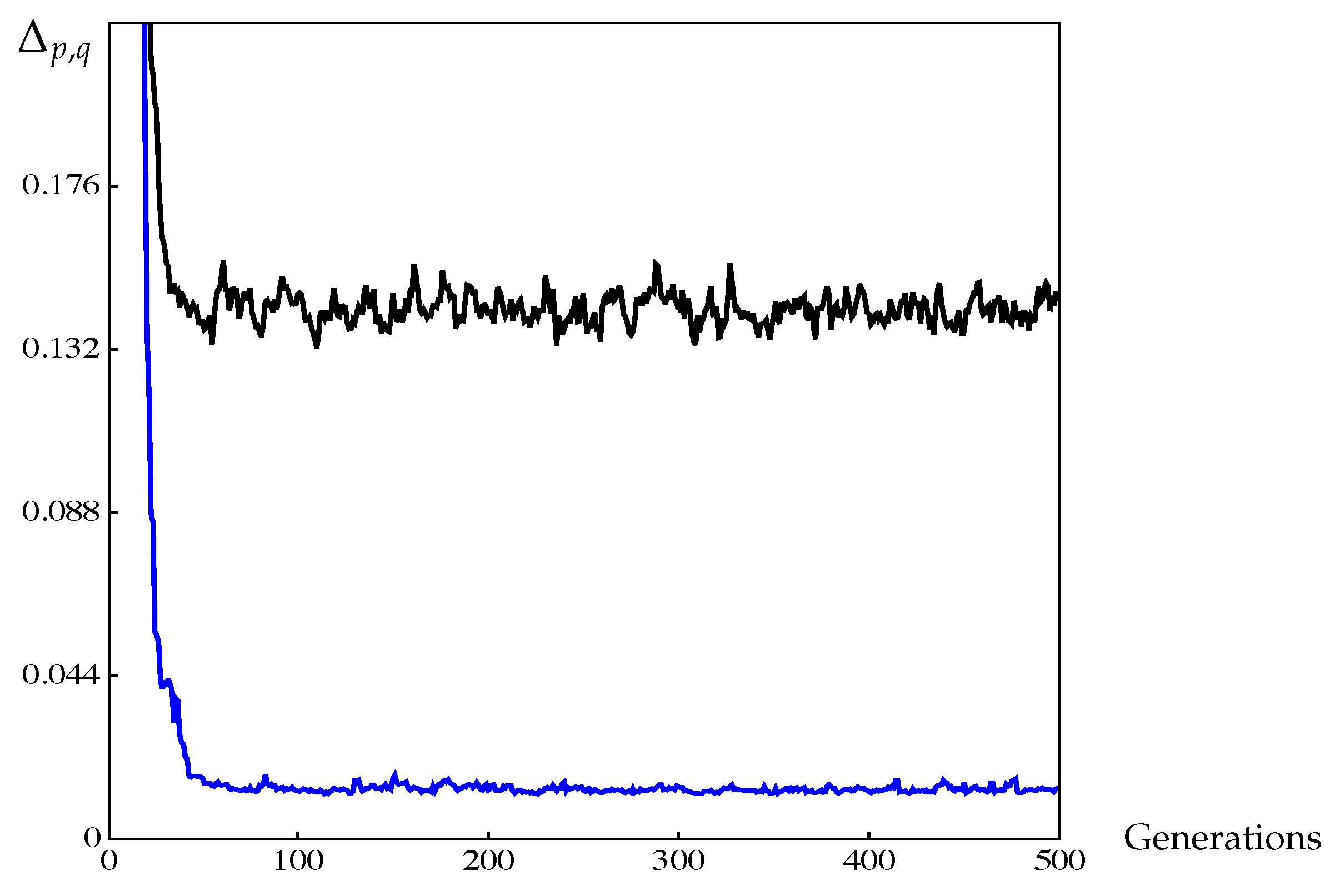 Mathematics 07 00894 g023