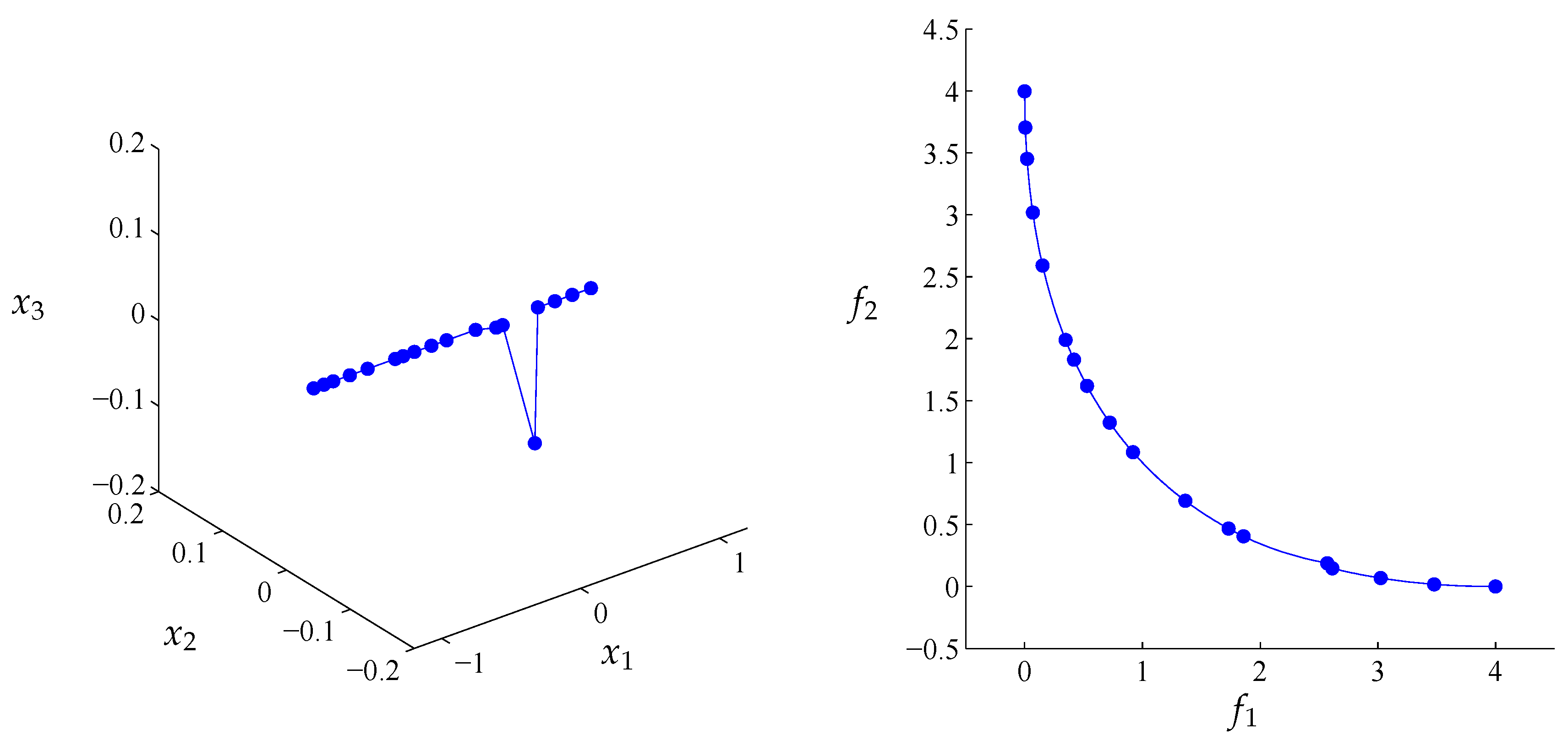 Mathematics 07 00894 g024